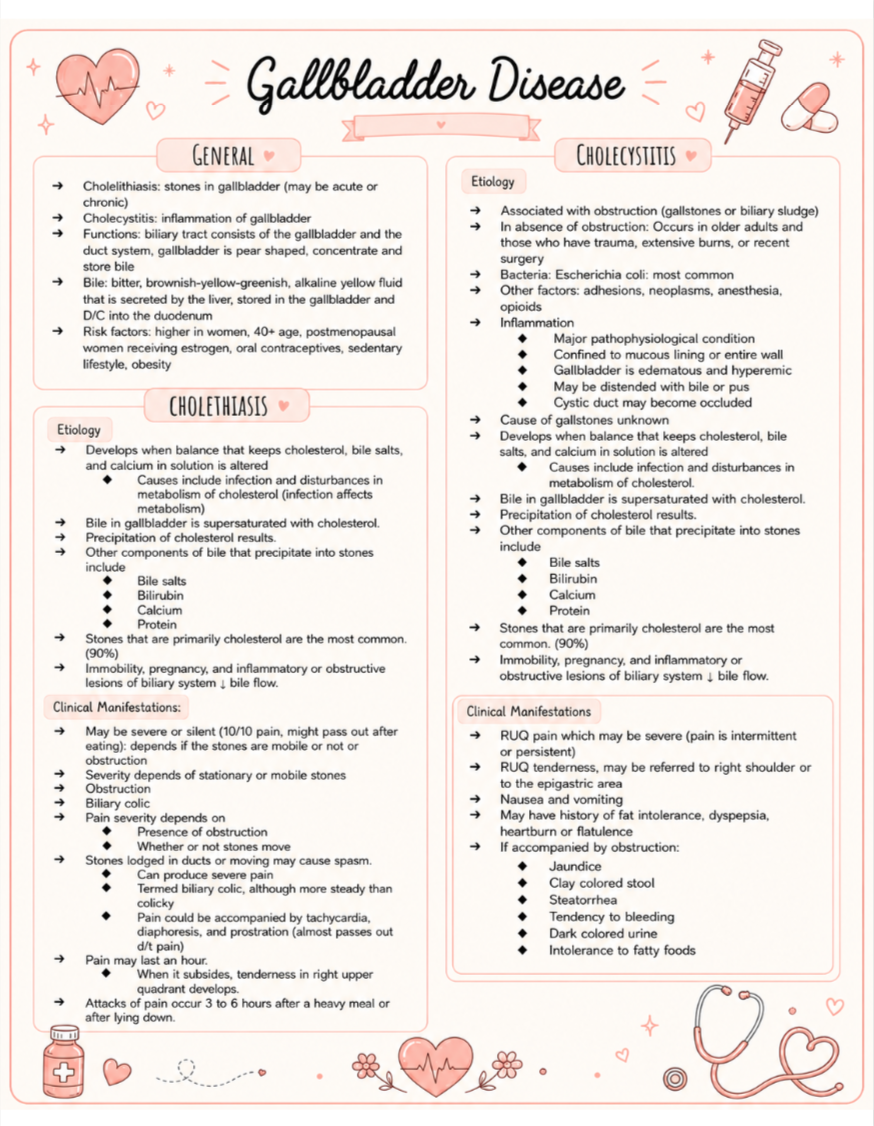 Gastrointestinal