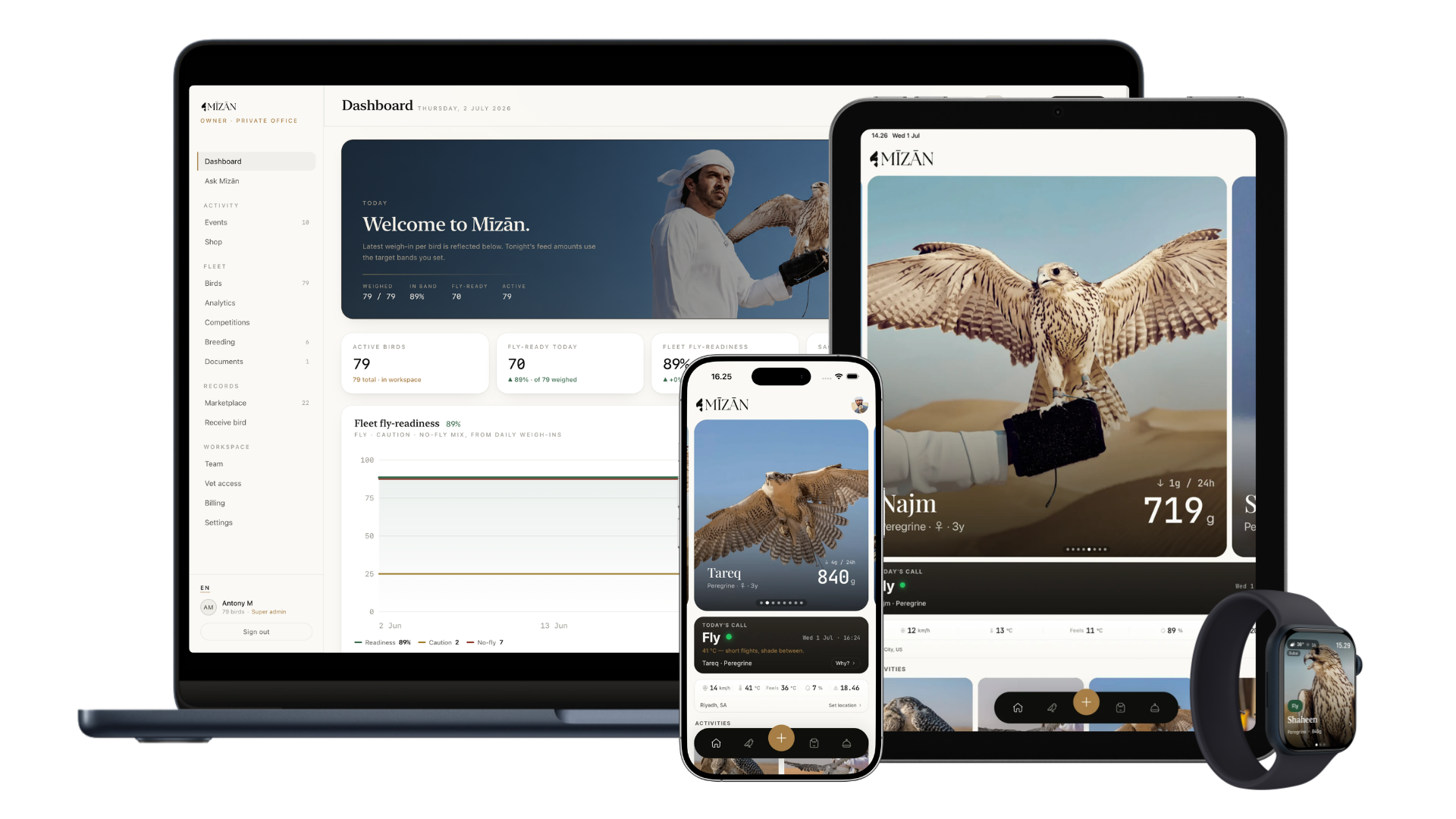 Devices displaying the Mizan app with bird images and bird-related data, including tablets, smartphones, and a fitness tracker.