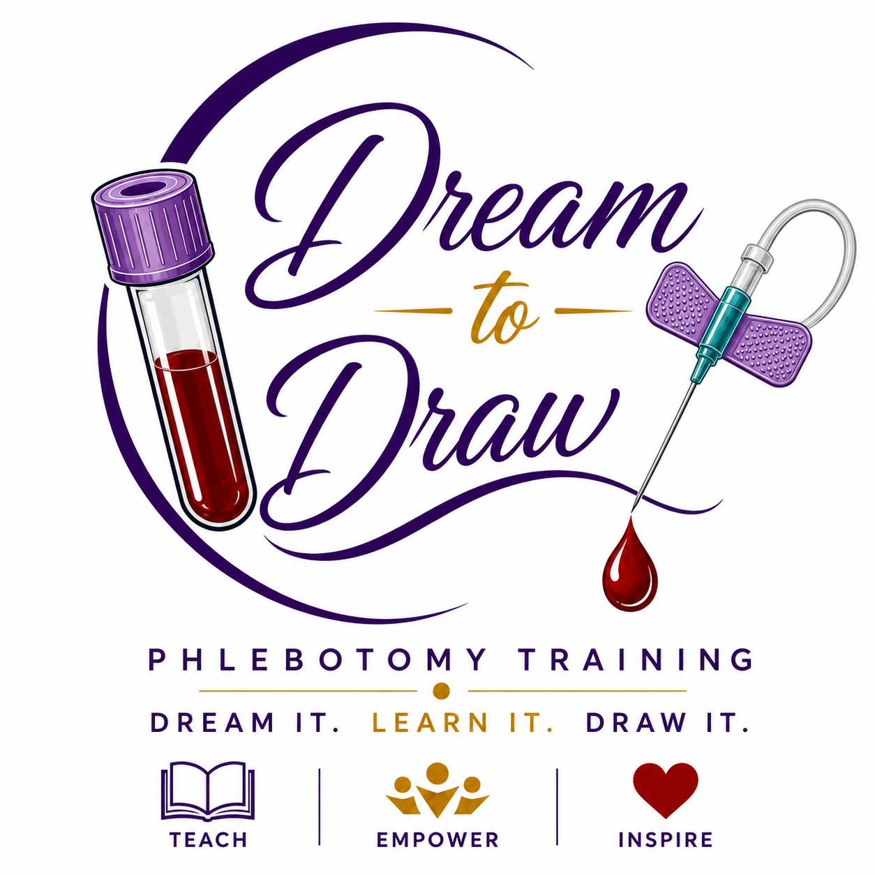 A logo for 'Dream to Draw' Phlebotomy Training featuring a blood sample test tube, a drawing needle with blood drop, and text with instructions to dream, learn, draw, teach, empower, and inspire.