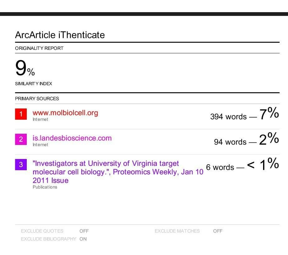 Analysis report showing a similarity index of 9%, with primary sources from molbiolcell.org, is.landesbioscience.com, and a scientific publication. The report details the sources' word counts and percentages.