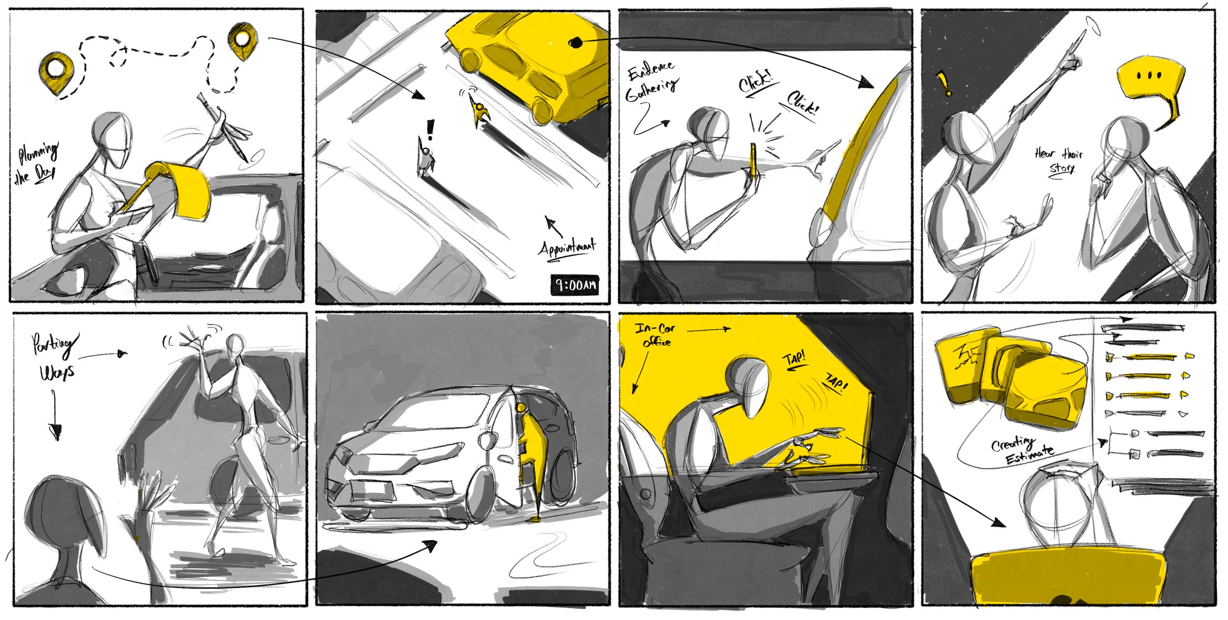 Storyboard sketches showing a person planning a day, receiving an appointment notification at 9:00 AM, making a phone call, and preparing for a car appointment with sketches of a car, a parking lot, and tools, all in grayscale with yellow accents.