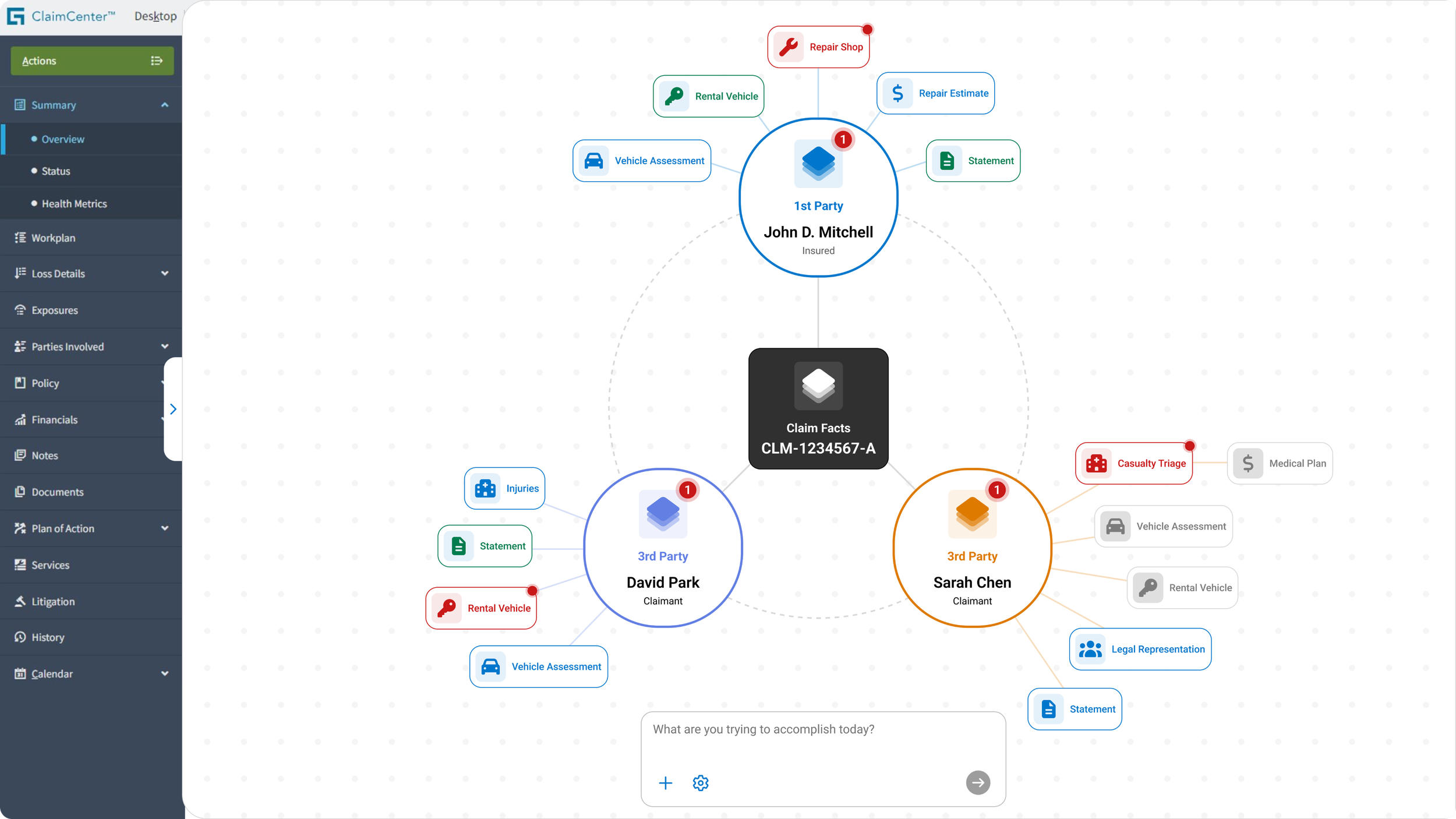 Screenshot of ClaimCenter software showing a claim management flowchart with nodes for 1st party and 3rd party claimants, involving vehicle assessments, injuries, damages, and various claim-related actions.