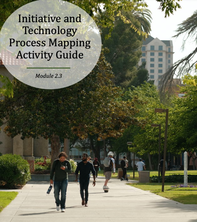 People walking on a city sidewalk surrounded by trees with a tall building in the background, and a guidebook titled 'Initiative and Technology Process Mapping Activity Guide' with module 2.3.