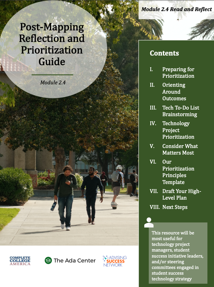 Cover page of a guide titled 'Post-Mapping Reflection and Prioritization Guide, Module 2.4'. The background features a park scene with people walking, some skateboarding, and trees. The contents include steps for preparing, orienting, brainstorming, prioritizing, drafting a plan, and next steps. Logos of Complete College America, The Ada Center, and Advising Success Network are at the bottom.
