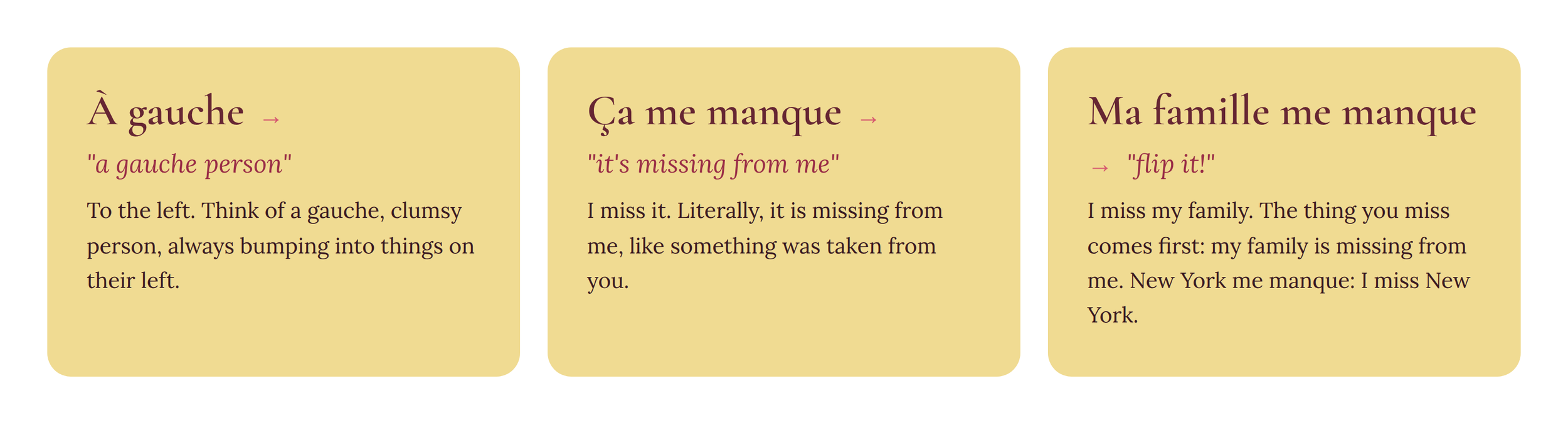 Three beige text boxes with purple headers and explanatory text in smaller font. The first box titled 'À gauche' says 'a gauche person' and describes a clumsy person bumping into things on their left. The second box titled 'Ça me manque' says 'it's missing from me' and explains missing someone from their life. The third box titled 'Ma famille me manque' says 'flip it!' and mentions missing their family, especially from New York.