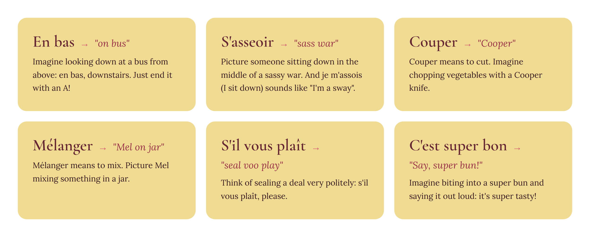 A French language learning chart showing French words with their English translations and explanations, including phrases like "En bas" for "on bus", "S'asseoir" for "sass war", and "Couper" for "cooper", along with additional vocabulary and usage notes.