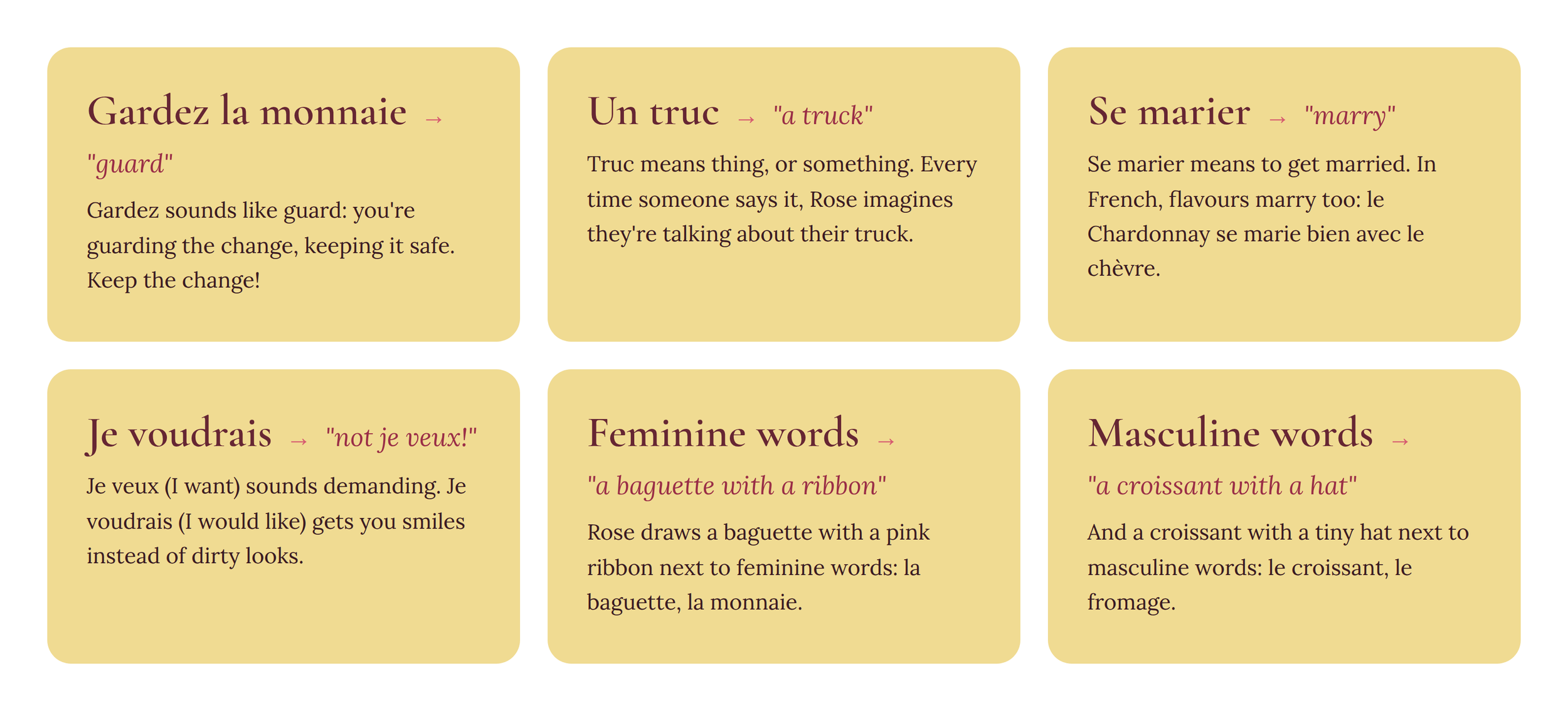 Educational infographic with French vocabulary and phrases about French words and their meanings, including sections on 'Guardar la monnaie', 'Un truc', 'Se marier', 'Je voudrais', 'Feminine words', and 'Masculine words'.