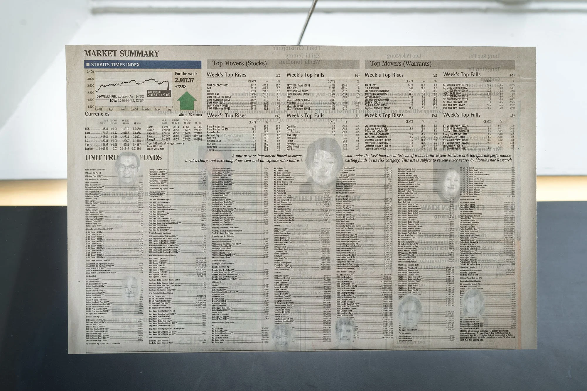 Close-up of the stock market page of the Straits Times newspaper, with the faces from the obituaries on the other side eerily illuminated.