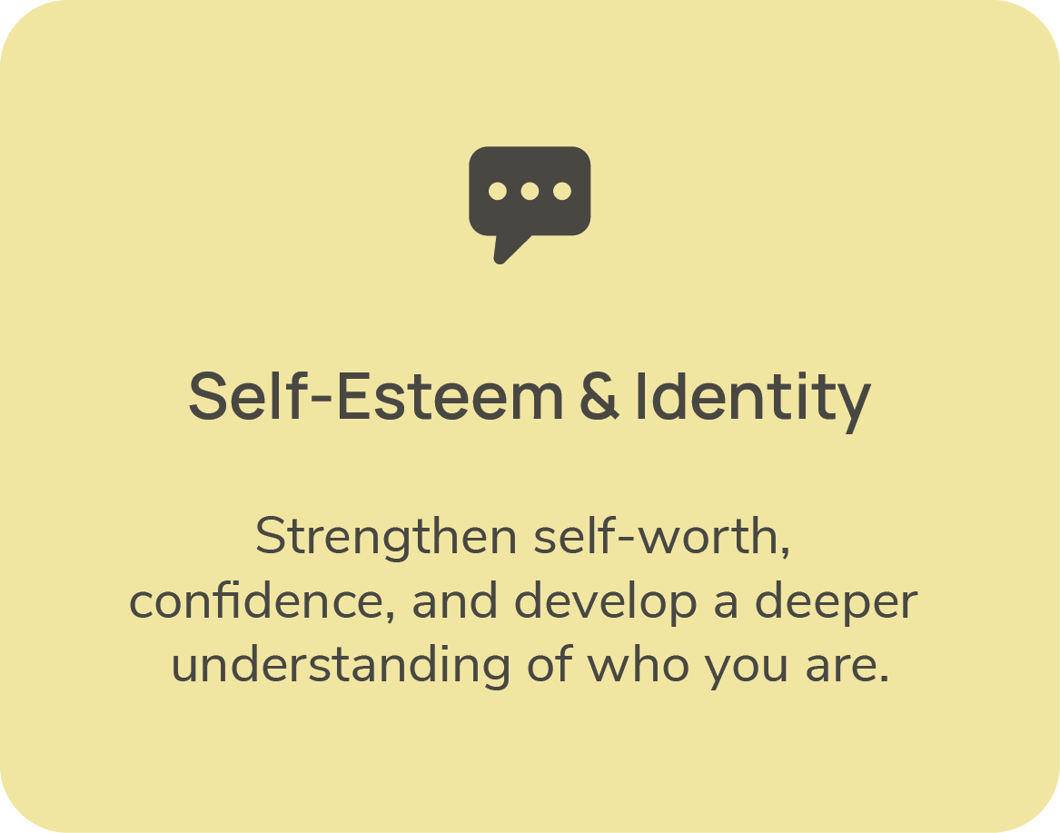 A yellow background with a speech bubble icon at the top and text that says "Self-Esteem & Identity. Strengthen self-worth, confidence, and develop a deeper understanding of who you are."