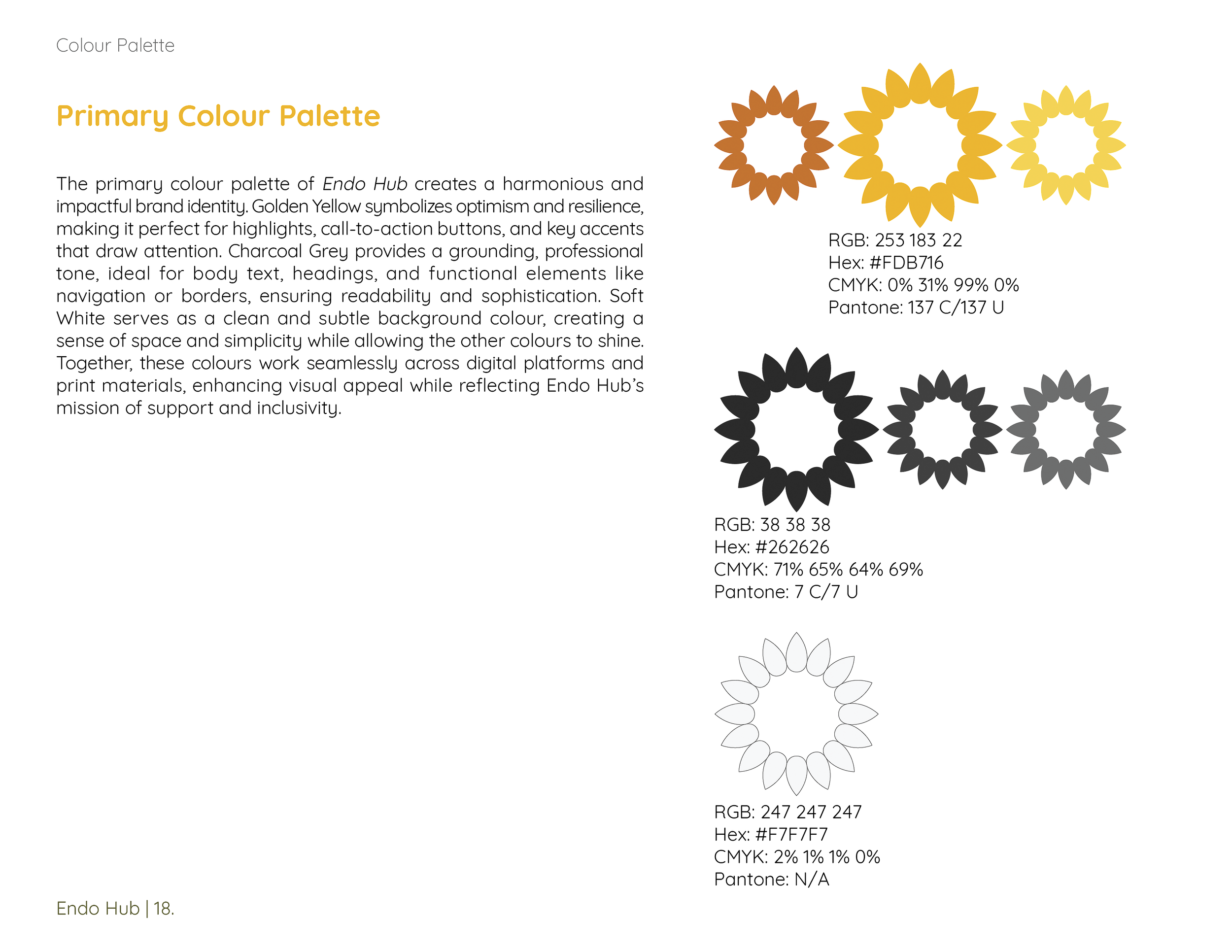 Endo Hub Brand Identity-7.png