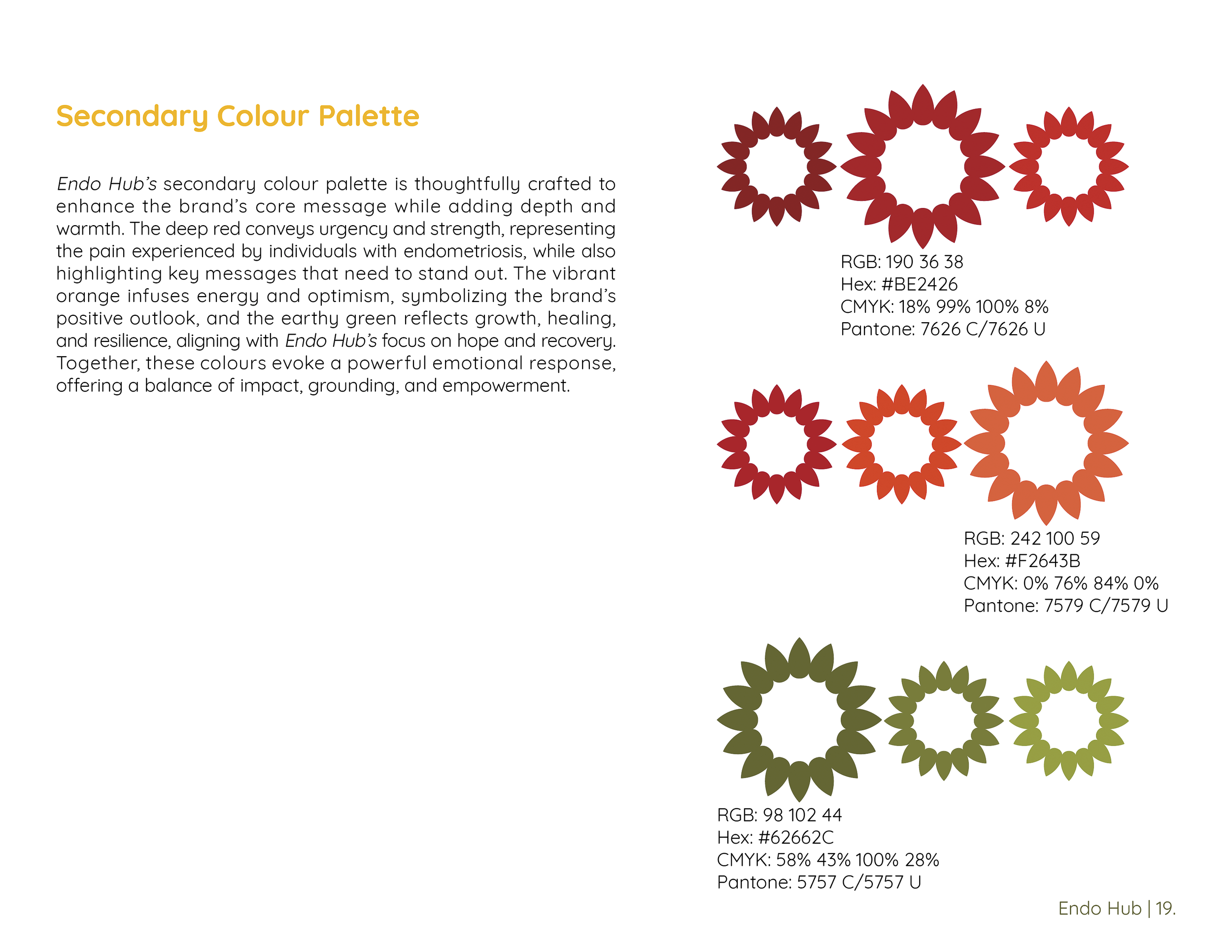 Endo Hub Brand Identity-8.png