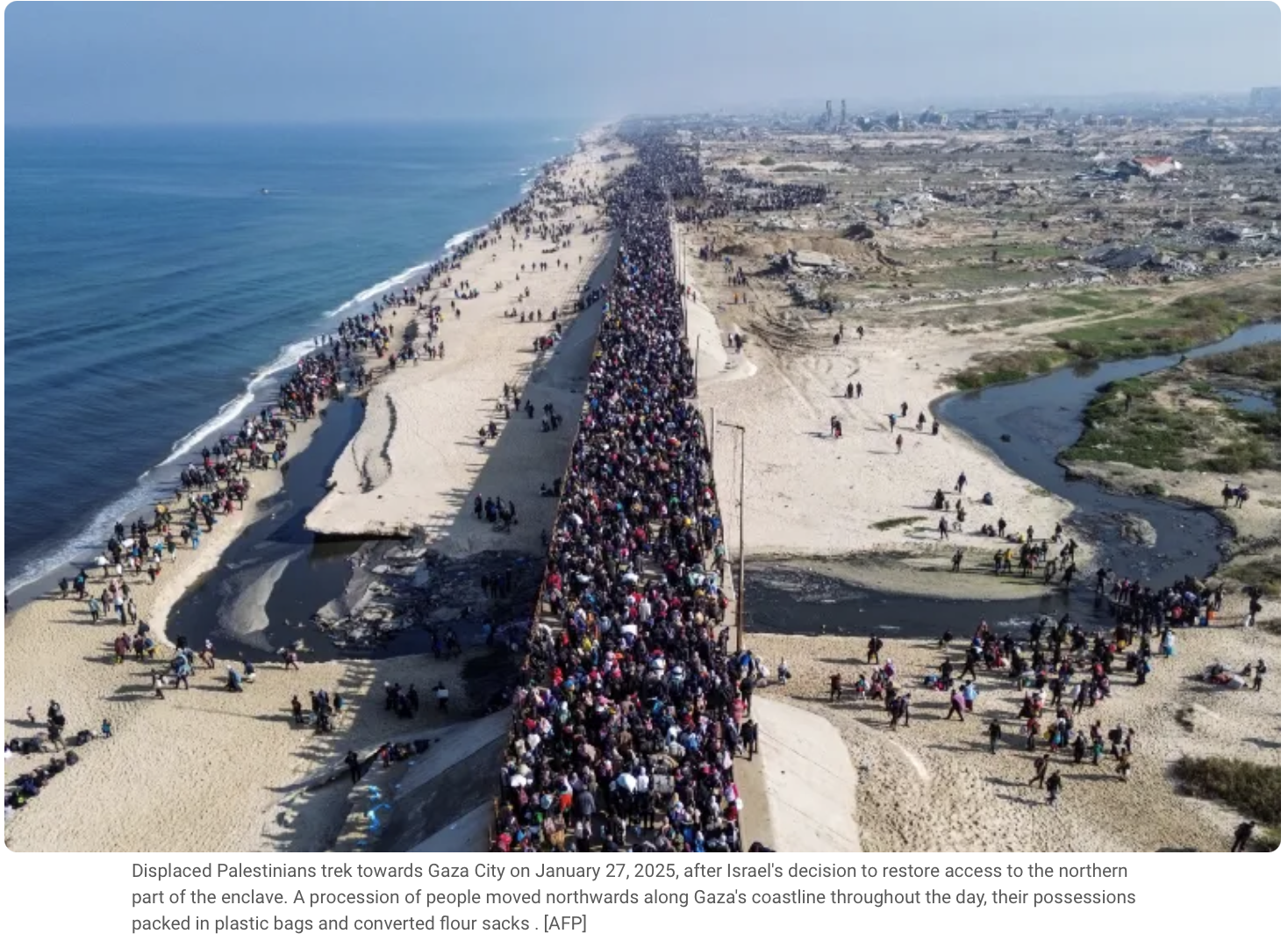 Aerial view of a large procession of displaced Palestinians walking along Gaza's coastline on January 27, 2025, with many people carrying possessions in plastic bags and flour sacks.