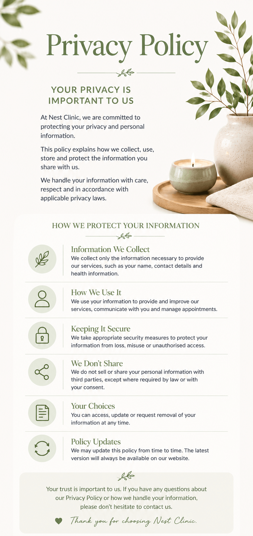 Privacy policy notice from Nest Clinic with green text, icons, and decorative leaves, explaining how they collect, use, secure, share, and allow access to personal information.