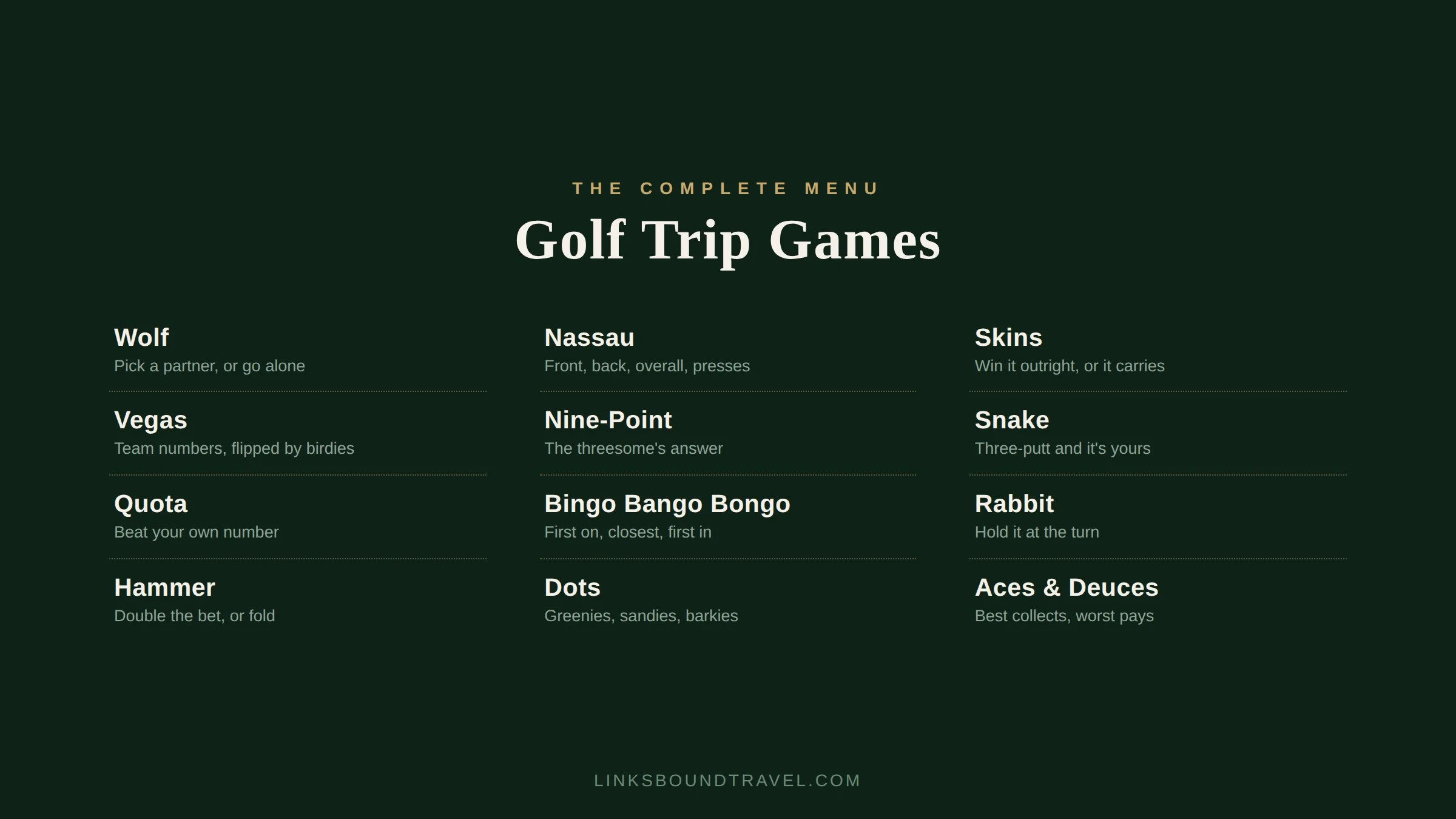 Golf Trip Games: The Complete Menu for Your Buddies Trip
