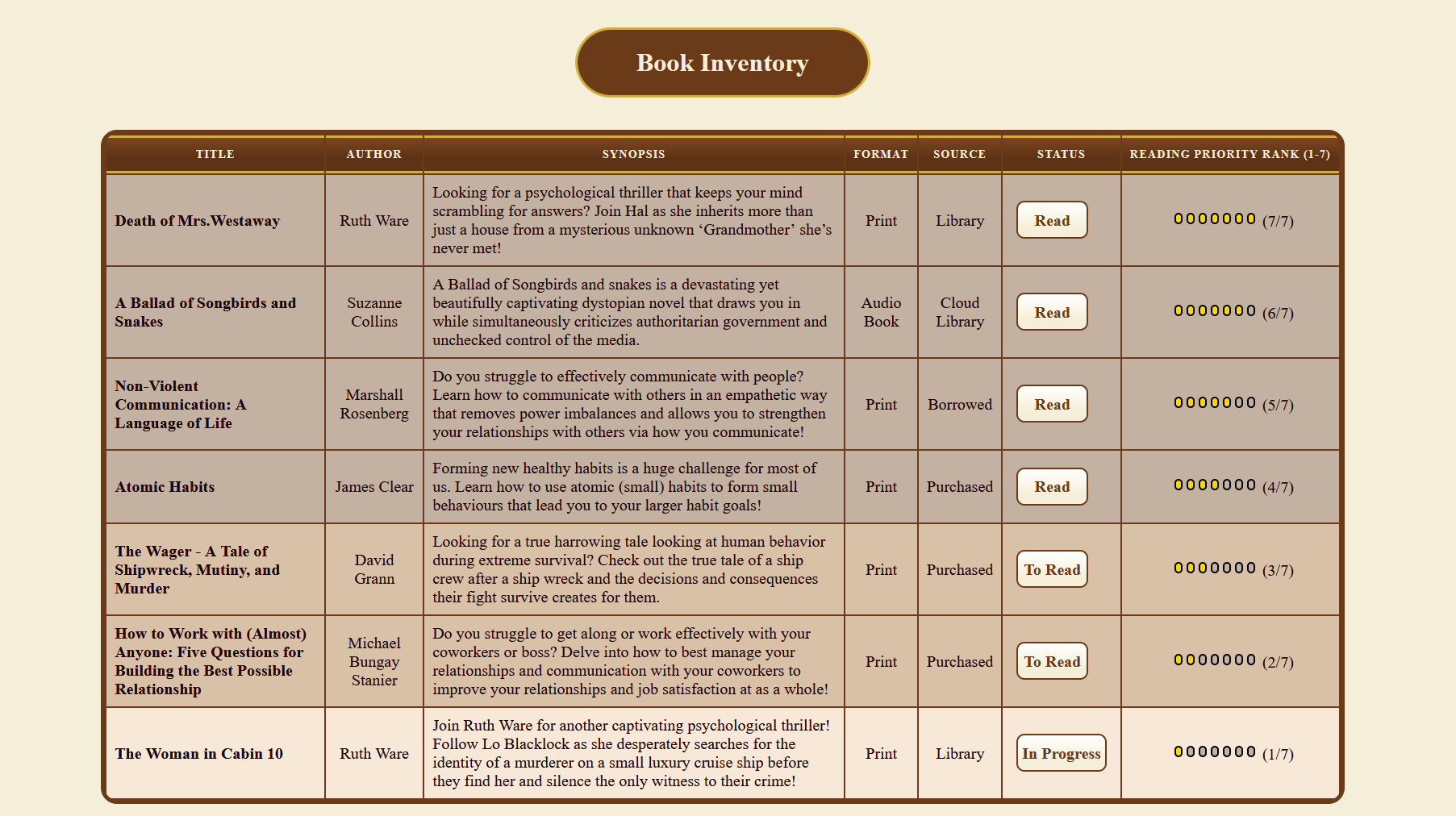 preview of book inventory