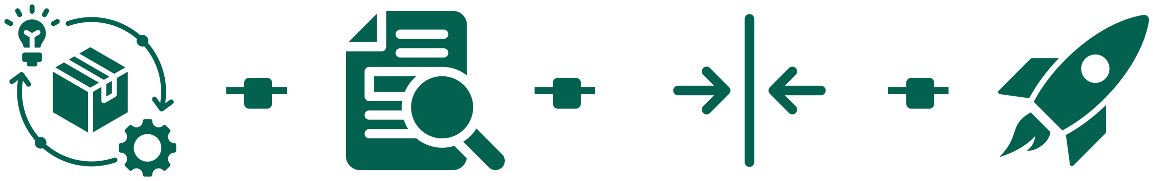 Product development and commercialization flow for animal nutrition and health feed additives and supplements.
