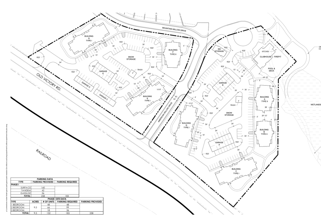 Site plan drawing of a residential complex with multiple buildings, parking lots, snow storage, garage areas, and amenities like a clubhouse, pool, and fire pit, bordered by Old Victory Road and a railroad.