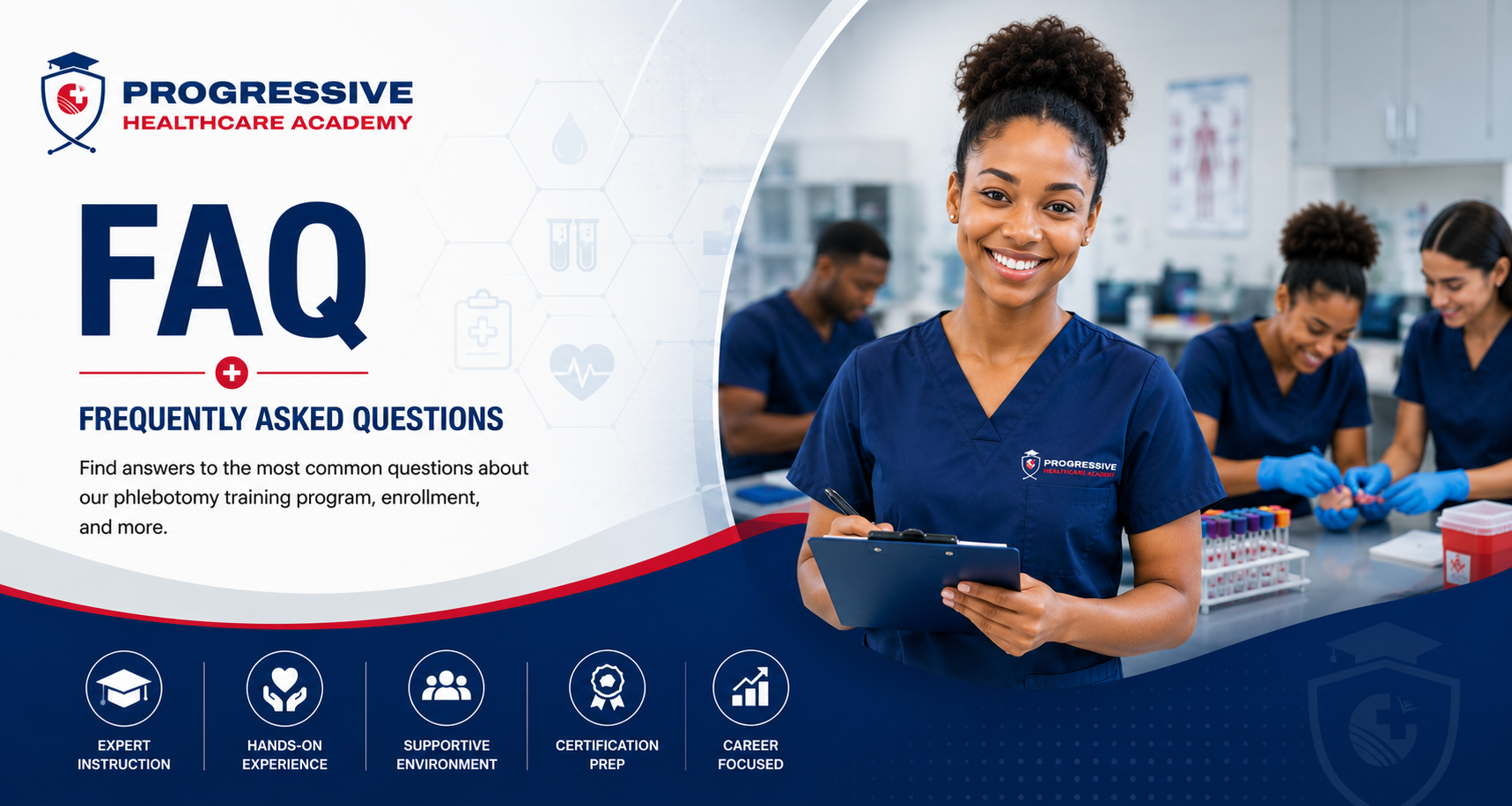 Promotional Flyer for Progressive Healthcare Academy FAQ section, featuring a smiling nurse with clipboard in a clinical setting, and icons for instruction, experience, support, certification, and career opportunities.
