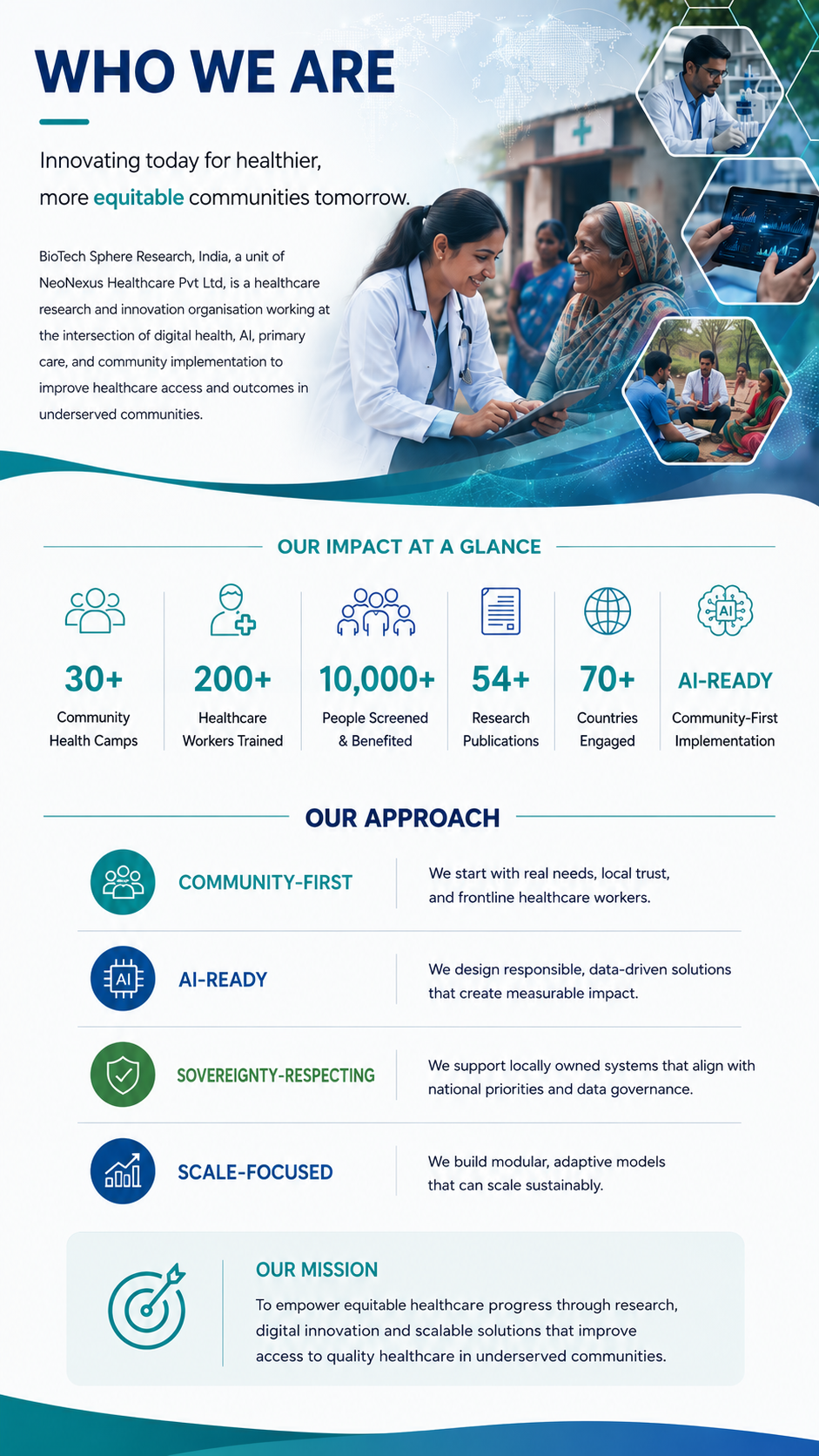 Infographic about BioTech Sphere Research's mission and impact, featuring images of healthcare workers, a scientist, a patient consult, and data technology, with sections on community health, training, research, global engagement, and AI-driven healthcare solutions.