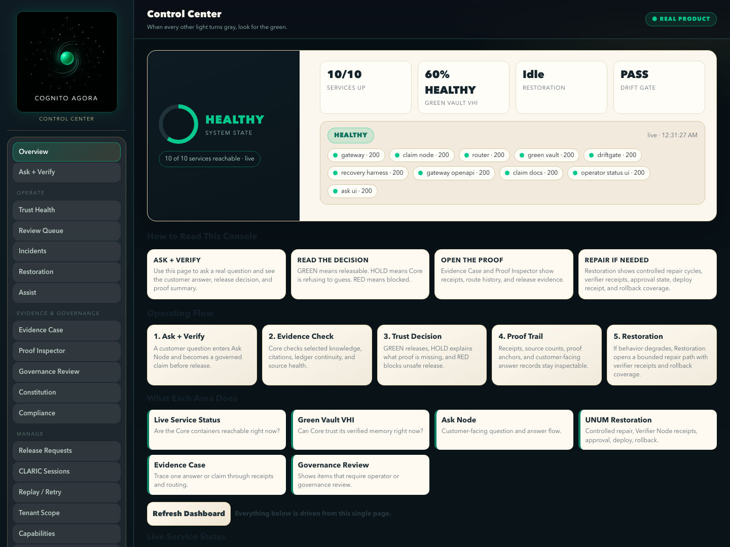 The Core UNUM Control Center console showing a healthy system: 10 services active with Green Vault verified holdings.