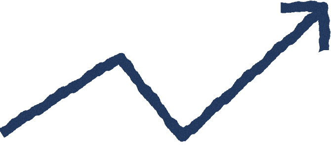 A dark blue upward trending line graph with an arrow at the end, representing growth or increase.