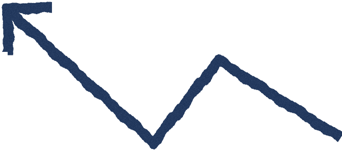 Line graph showing a downward trend with a brief increase followed by continued decline.
