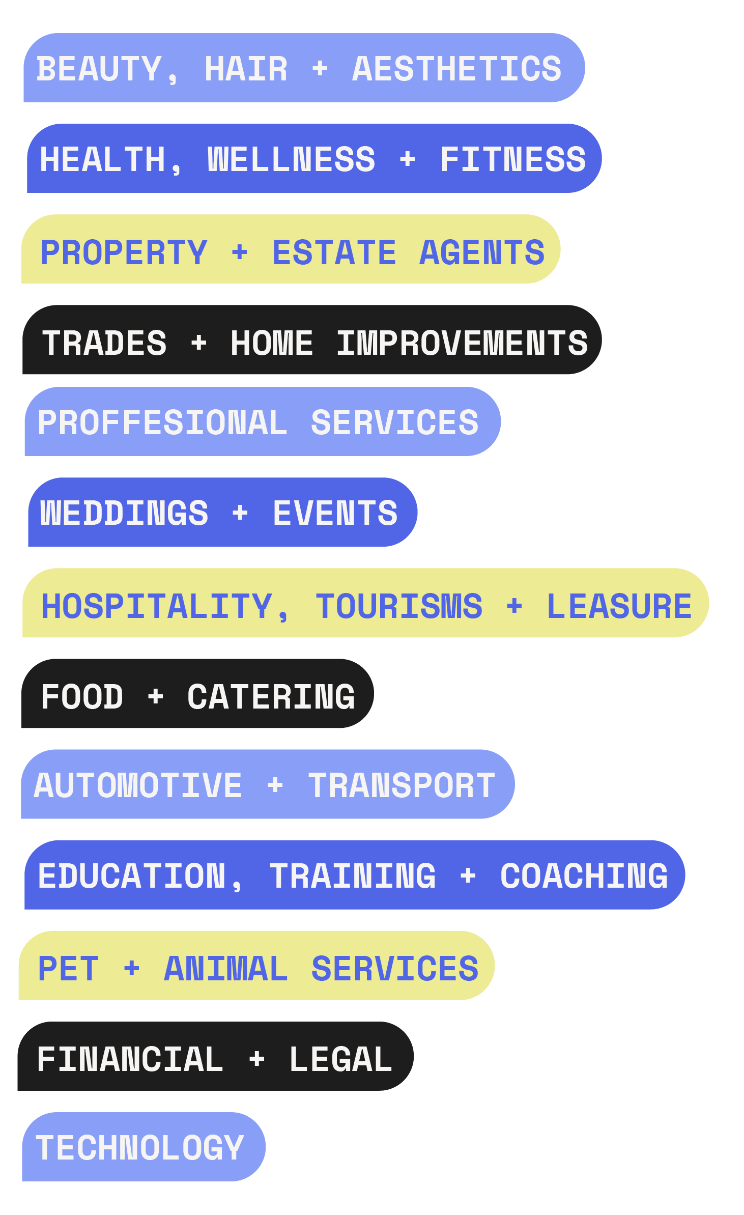 Graphic listing business categories including beauty and aesthetics, health and fitness, property and real estate, home improvement, professional services, weddings and events, hospitality and tourism, food and catering, automotive, education, pet services, finance, and technology.