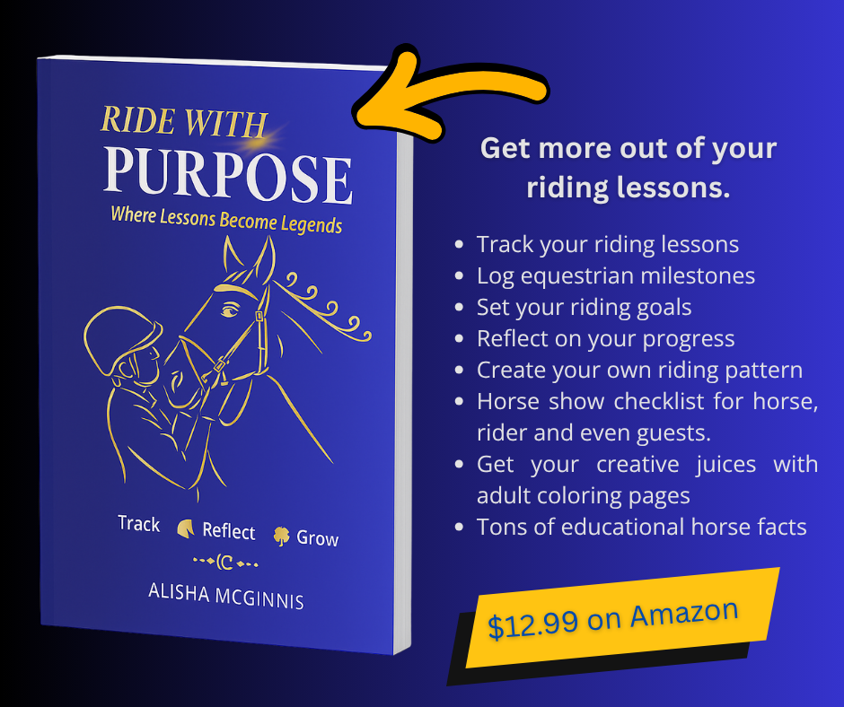 Book cover titled "Ride With Purpose" by Alisha McGinnis, featuring an outline of a person with a helmet and a horse, with a blue background and yellow accents. The cover promotes tracking, reflecting, and growing in horse riding and offers additional resources for riders.