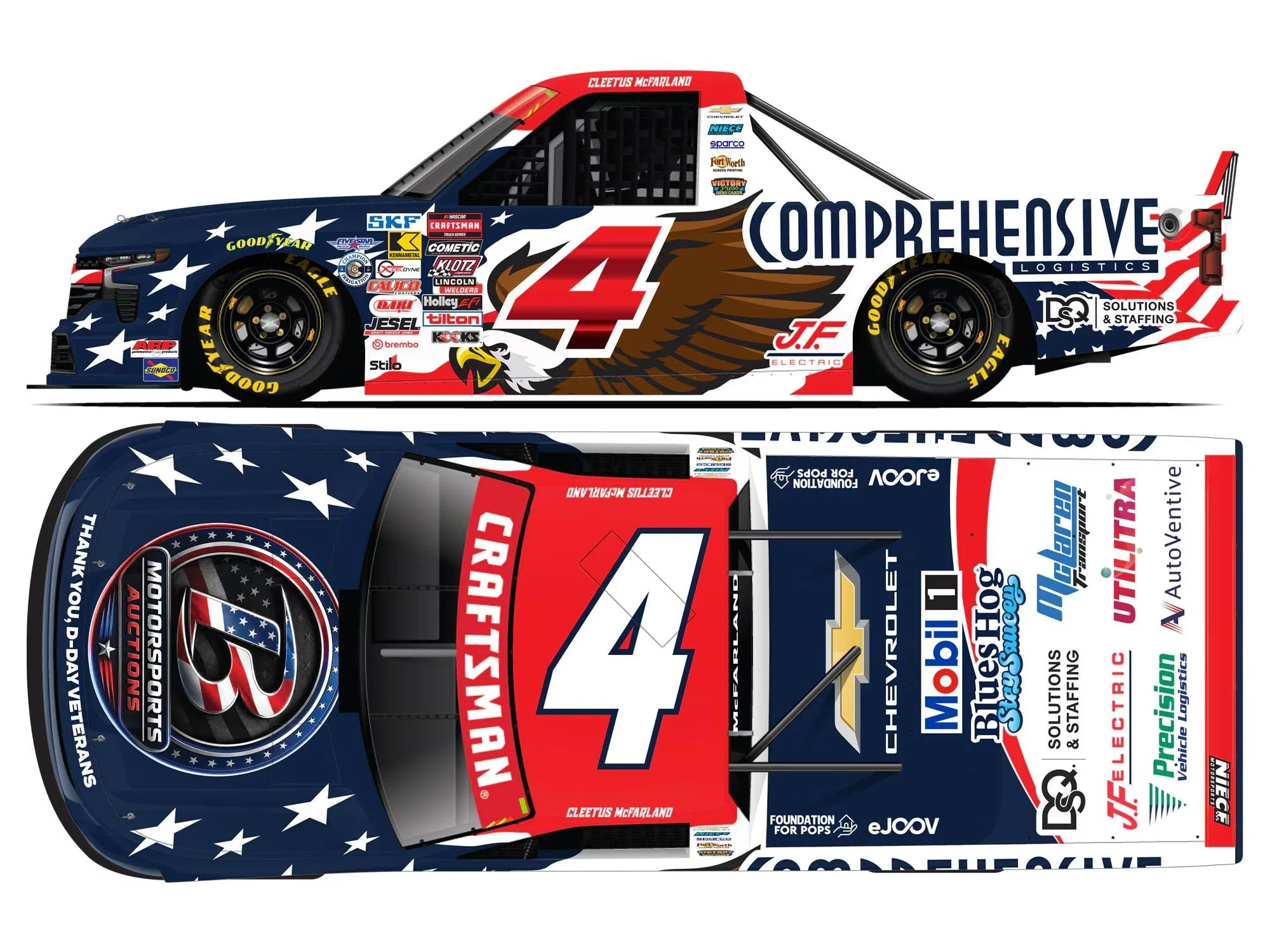 CLEETUS MCFARLAND 2026 CIRCLE B MOTORSPORTS AUCTIONS/ COMPREHENSIVE LOGISTICS 1:64 ARC DIECAST