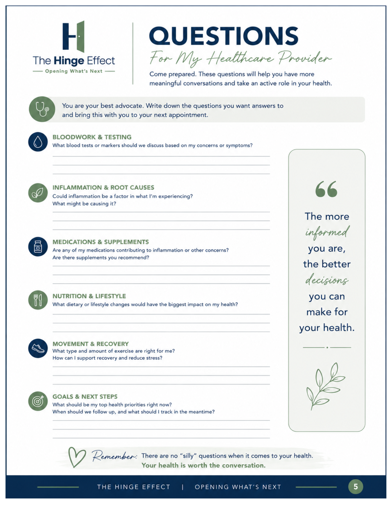 A page from a health questionnaire titled "Questions for My Healthcare Provider". It includes sections on bloodwork, inflammation, medications, nutrition, movement, and goals, with prompts for personal health questions.
