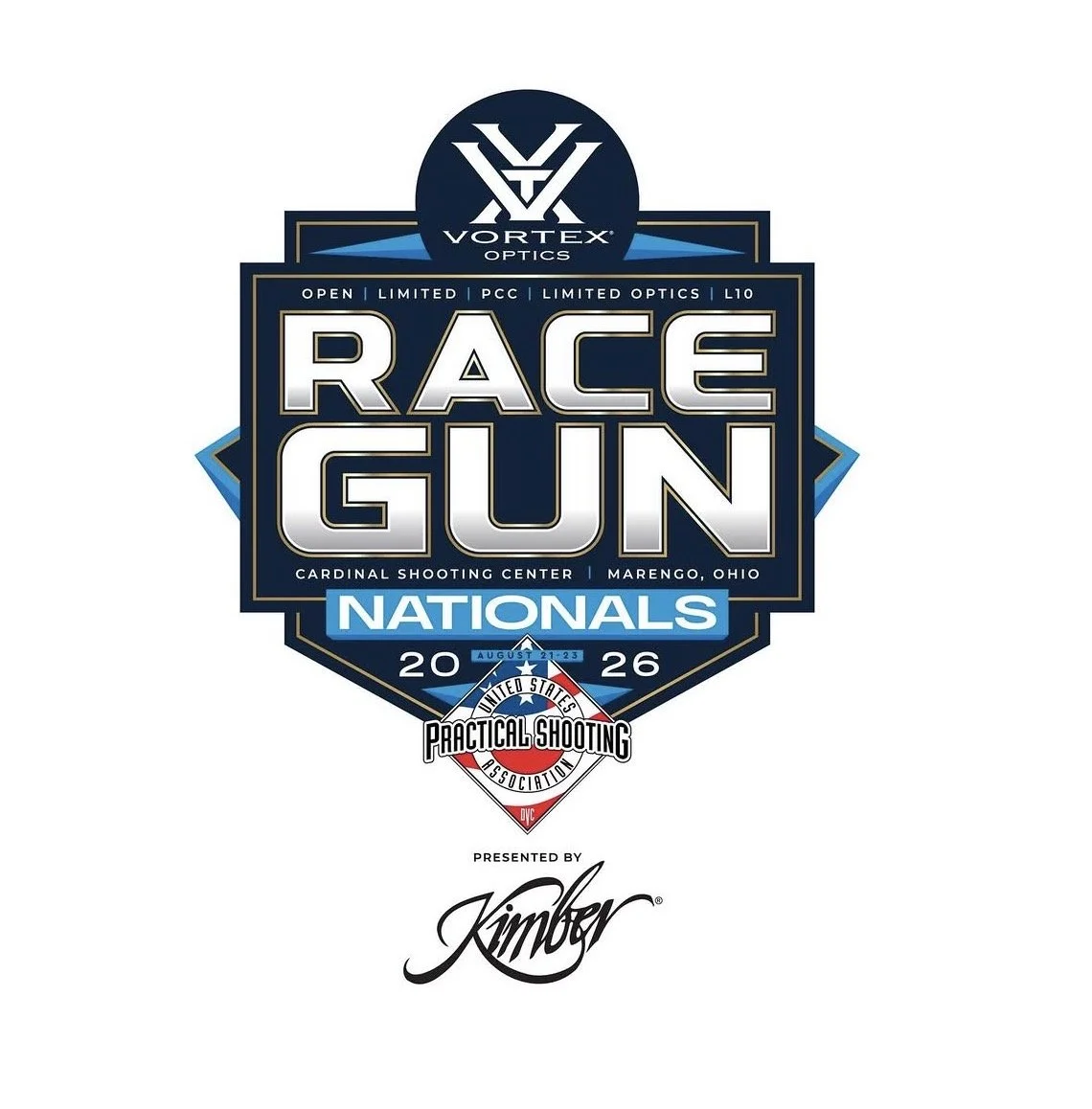 USPSA Racegun Nationals