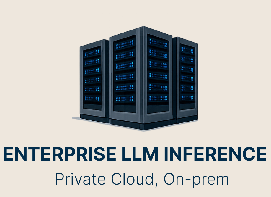 Illustration of a server rack, representing data storage or cloud computing. Text reads 'Enterprise LLM Inference, Private Cloud, On-prem'.