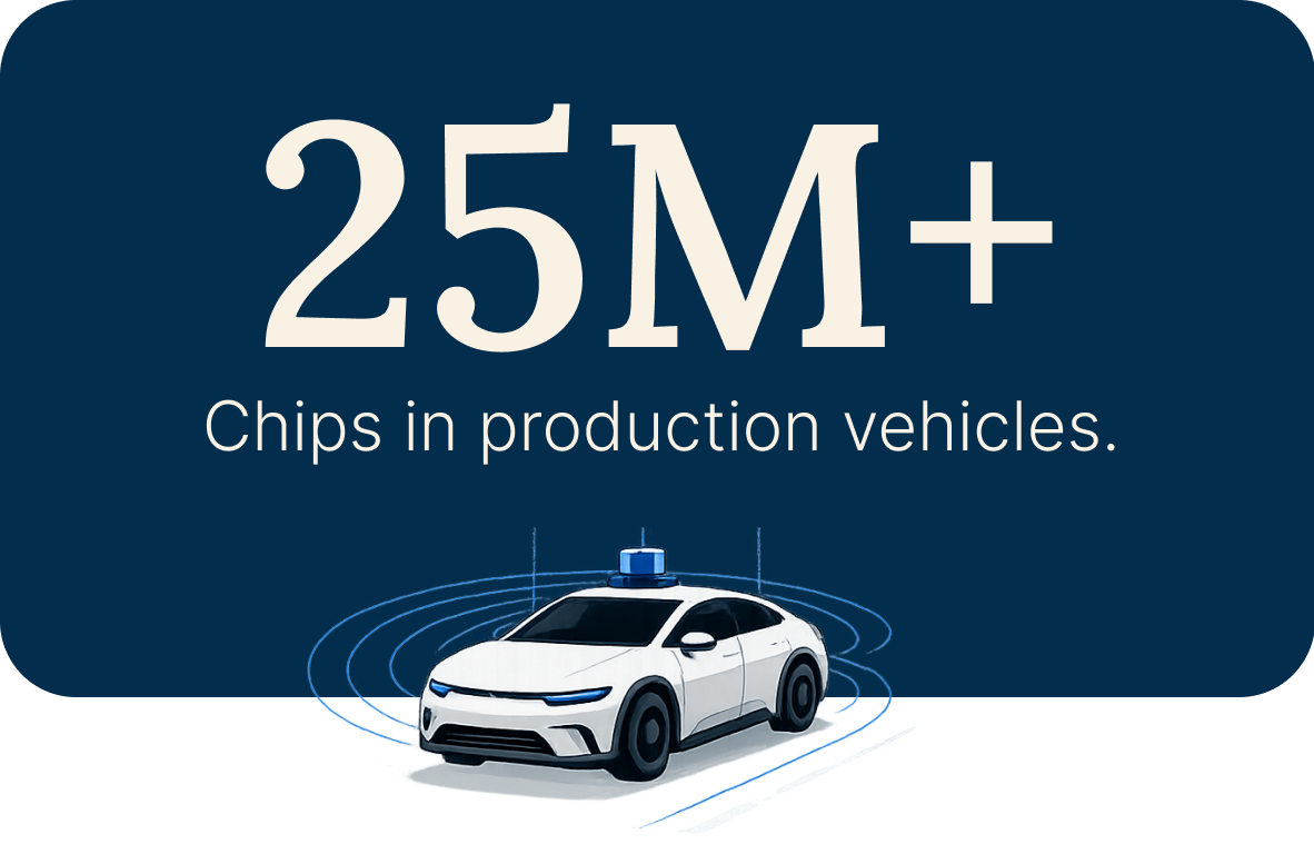 Graphic showing a white autonomous vehicle with sensors on top, used for chip production in vehicles, with text indicating over 25 million chips in production vehicles.