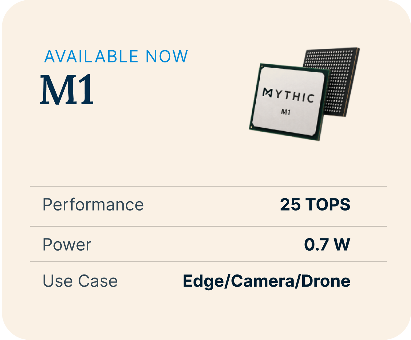 Advertisement for the Mythic M1 chip, highlighting its performance, power, and use case for edge, camera, or drone applications.