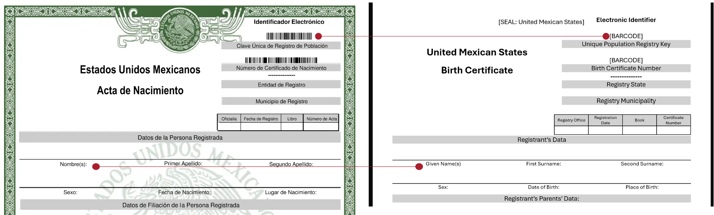 Mexican birth certificate translationsbirth certificate translationsacta de nacimiento traducción traducciontraducir acta de nacimiento para inmigracion inmigracióntraducir acta de nacimientode español a ingléstraducir mis documentos clean formatting