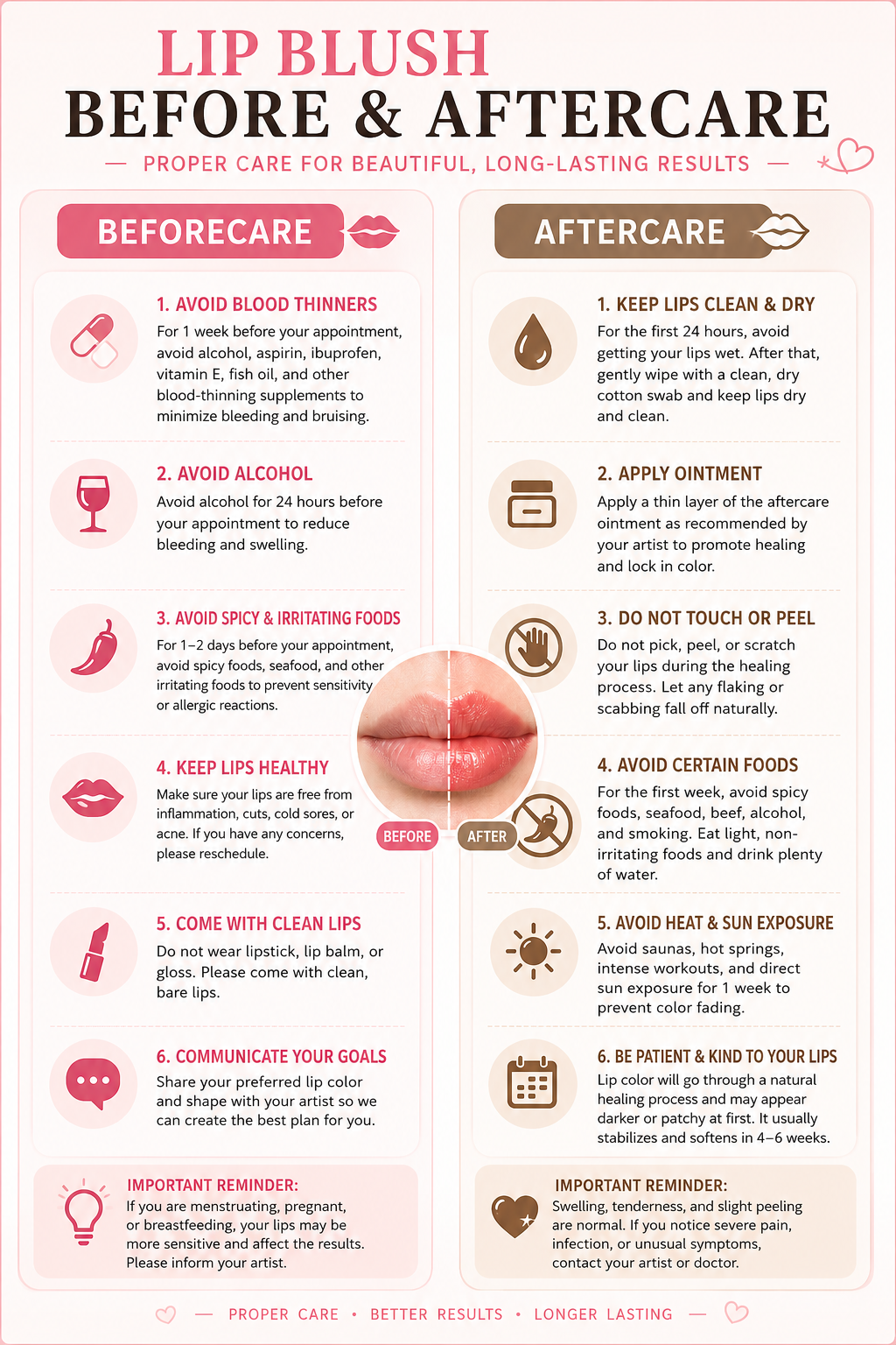 Lip Blush before and aftercare instructions for better healing and long-lasting permanent lip color