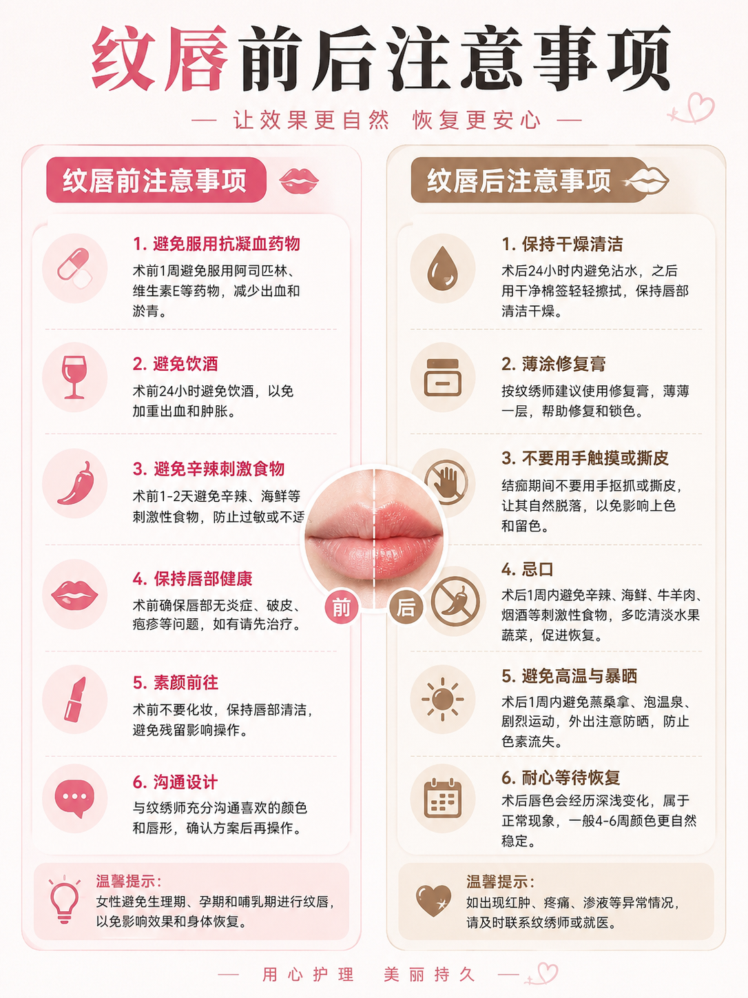 Guidelines for lip tattooing before and after procedures, including avoiding certain foods, alcohol, and sun exposure, and tips for maintaining lip health and healing.