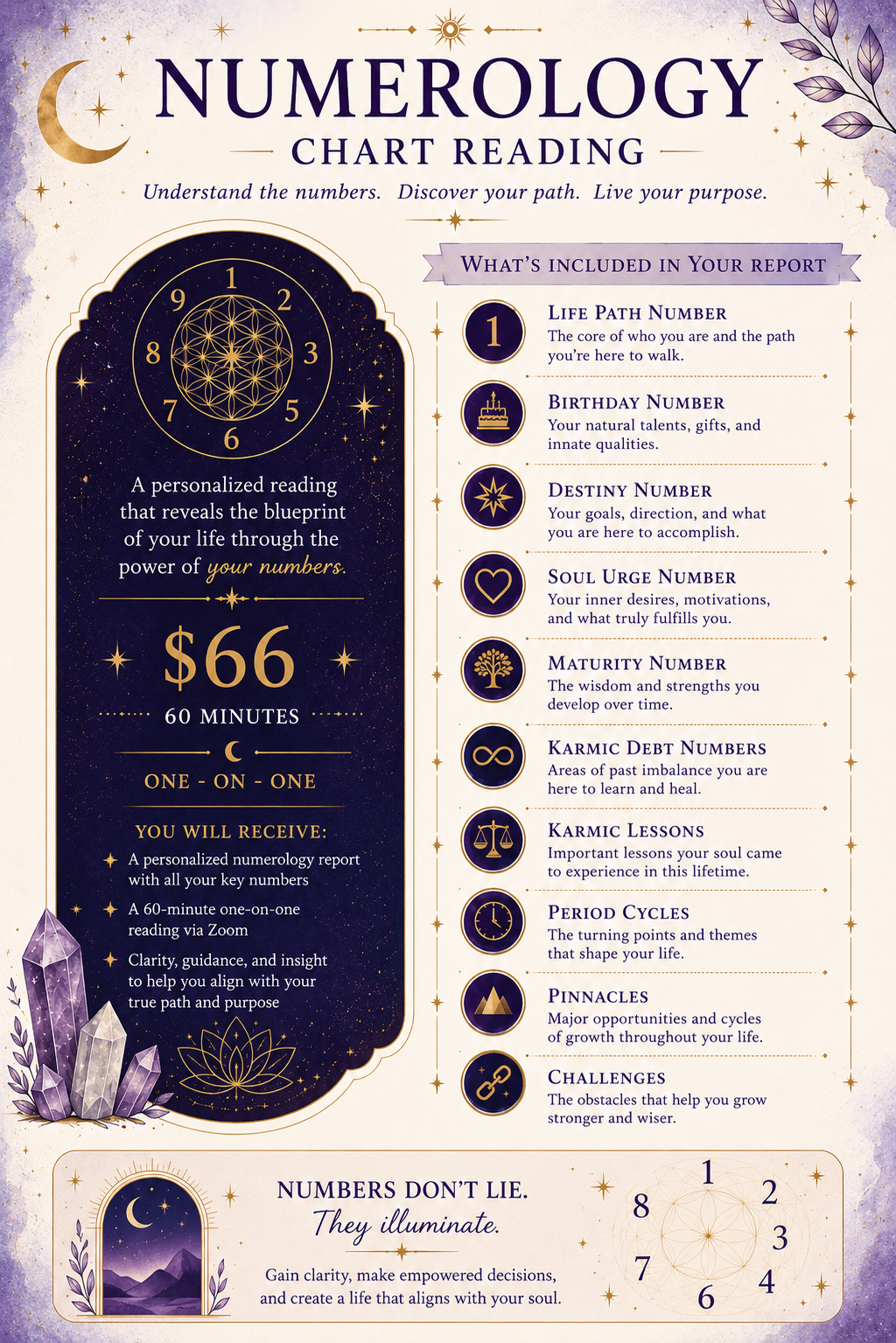 Numerology.png