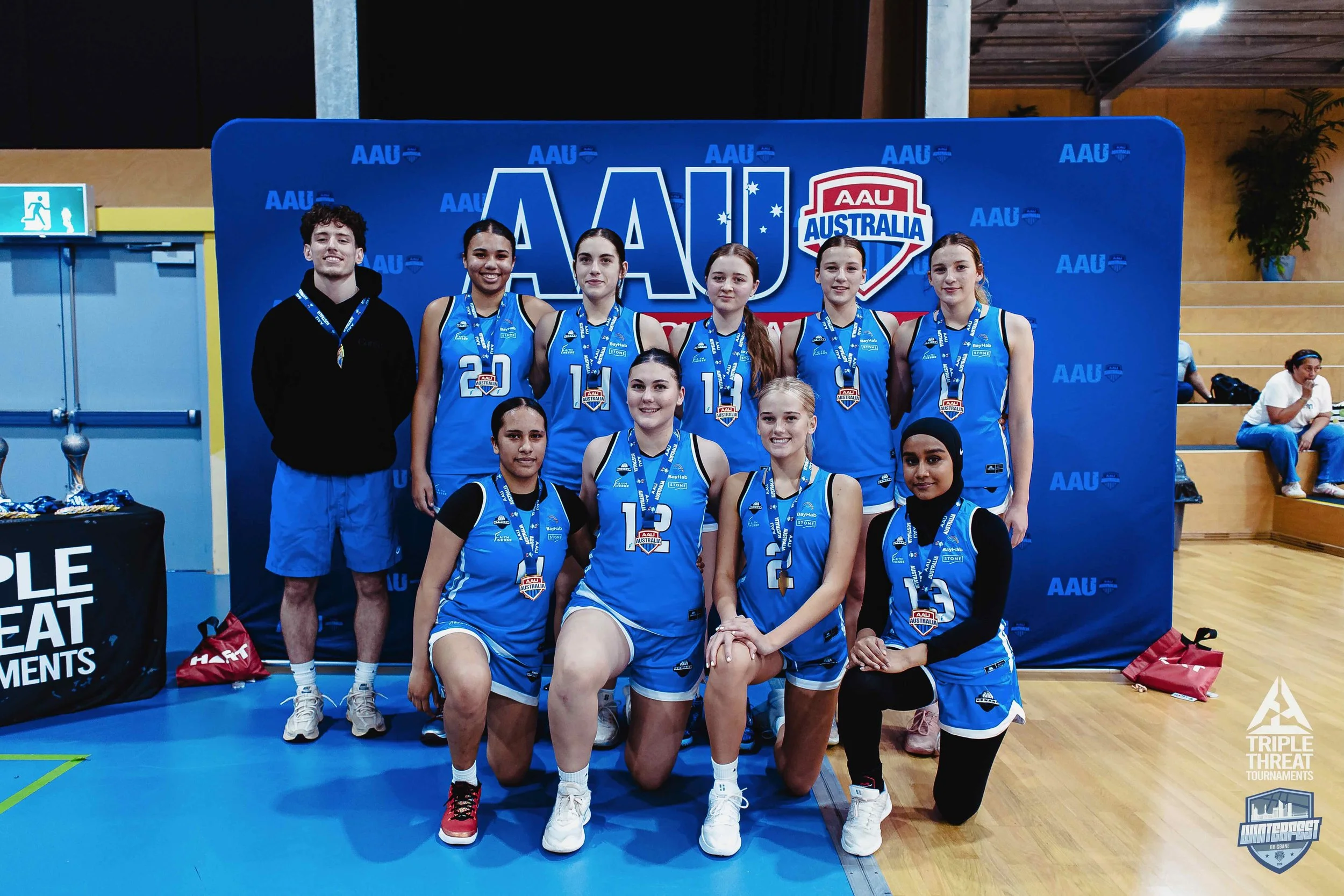 2026 AAU Winterfest Champions
