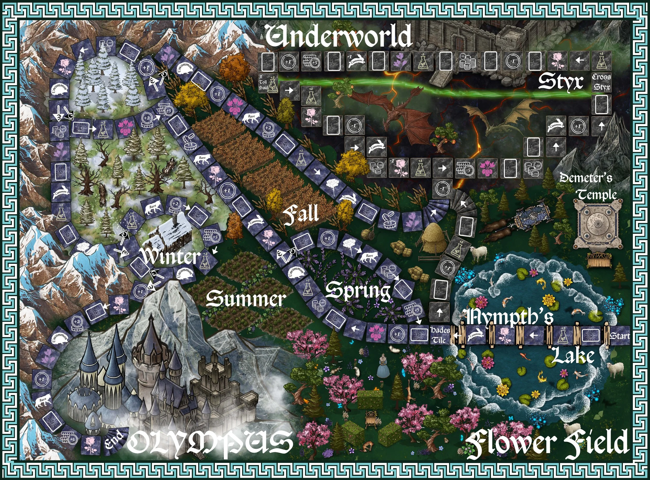 Persephone's Journey