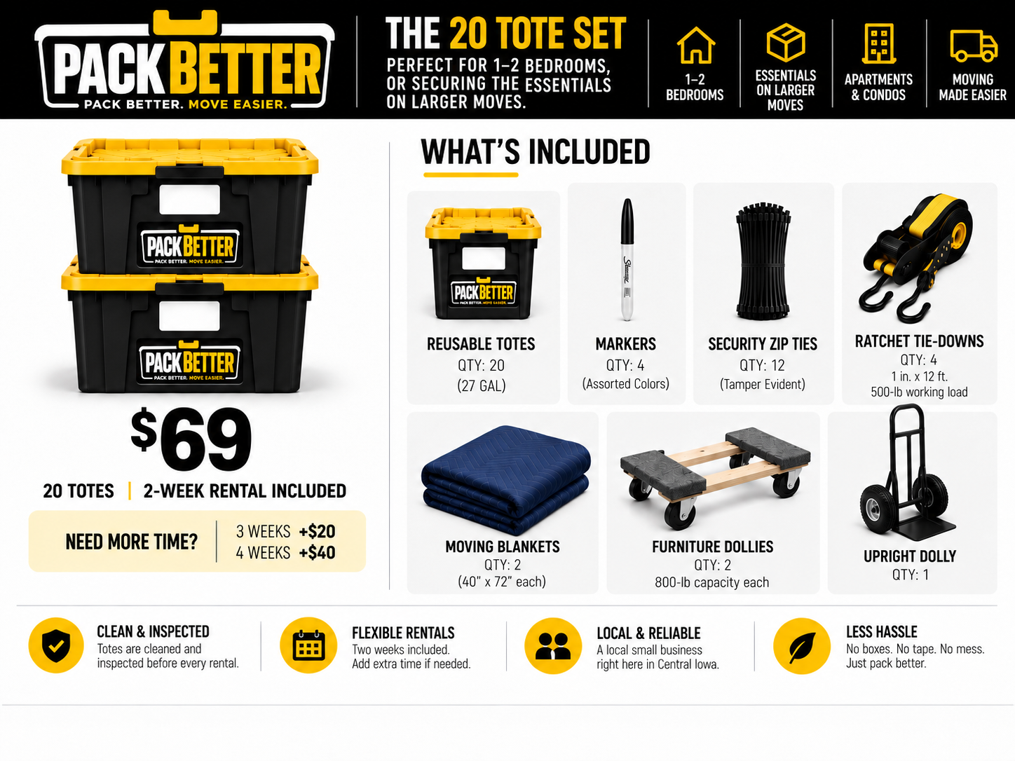 PackBetter 20 Tote Kit