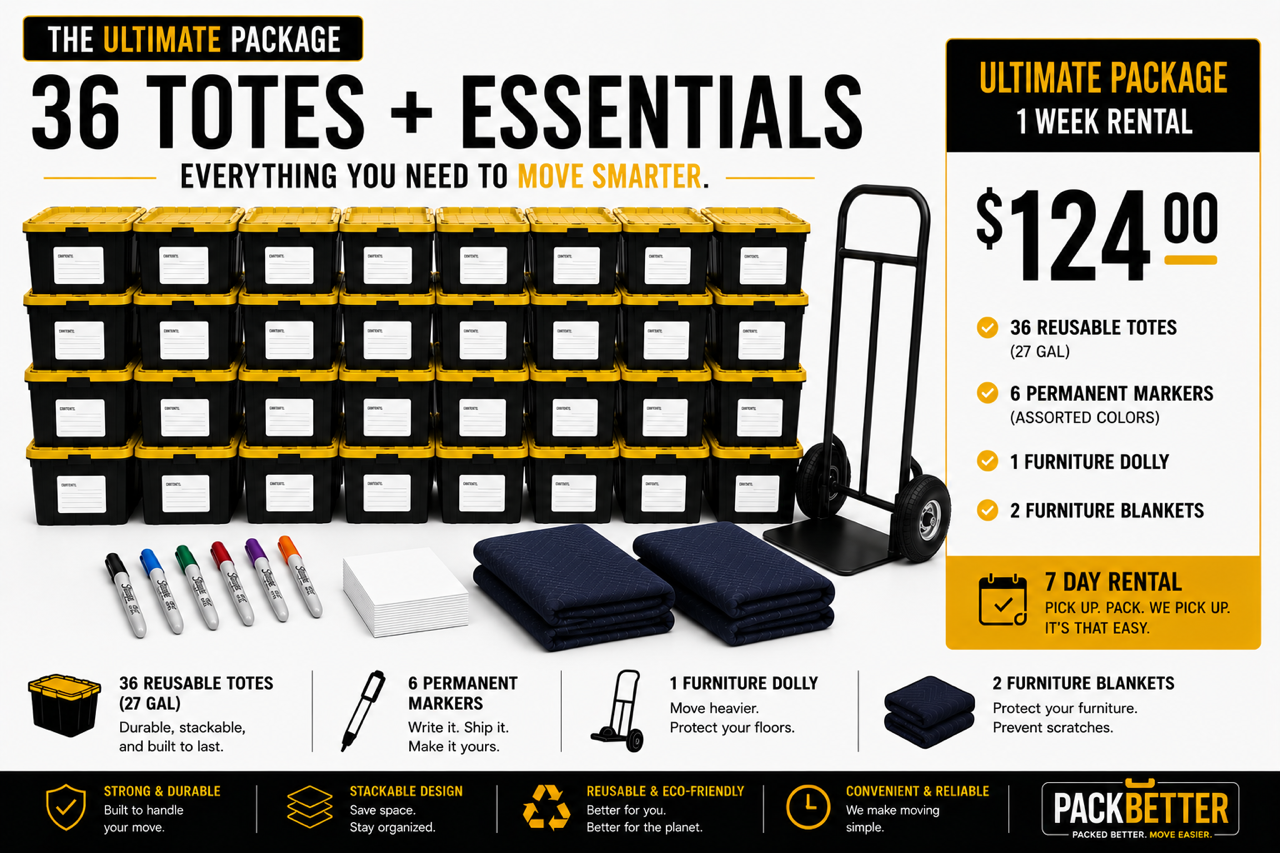 An advertisement for moving supplies, including 36 reusable storage totes, 6 permanent markers, a furniture dolly, and 2 furniture blankets, with a highlighted price of $124 for a 7-day rental. The image also shows markers, a stack of white labels, folded blankets, and a hand truck.