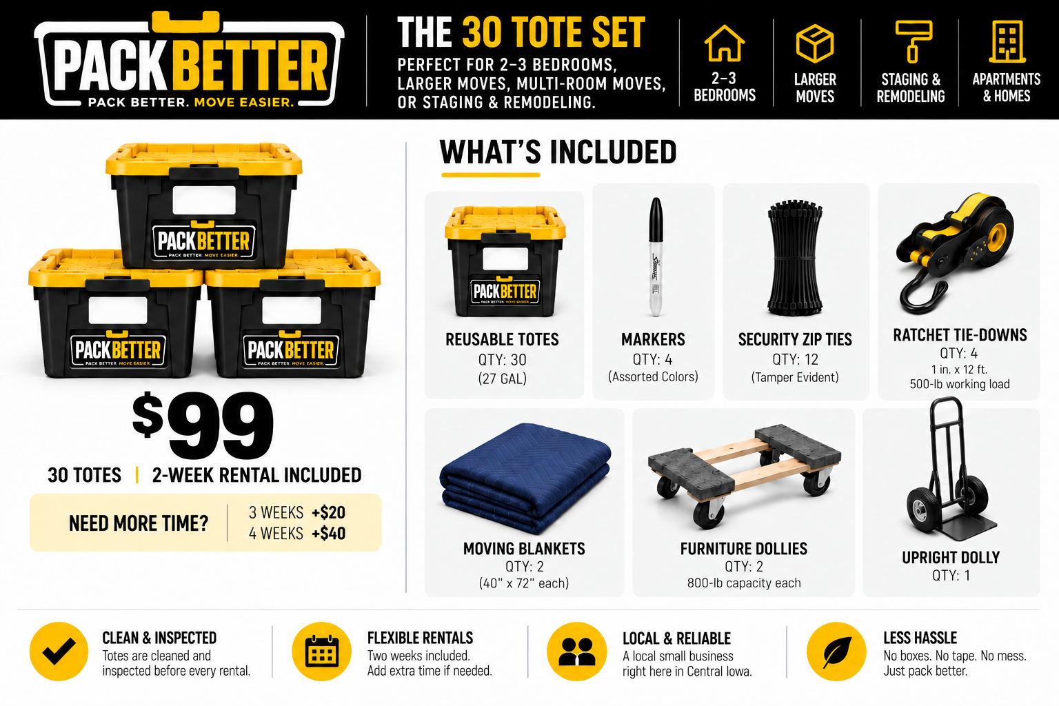 PackBetter 30 Tote Kit