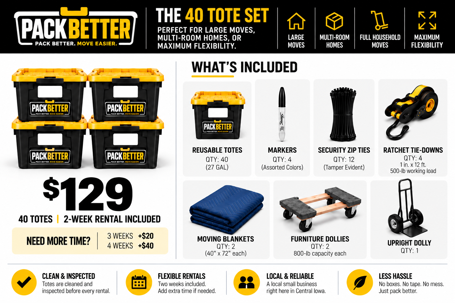 PackBetter 40 Tote Kit
