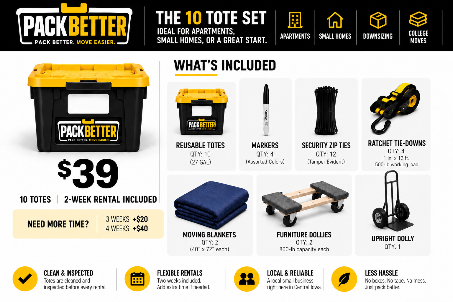 PackBetter 10 Tote Kit
