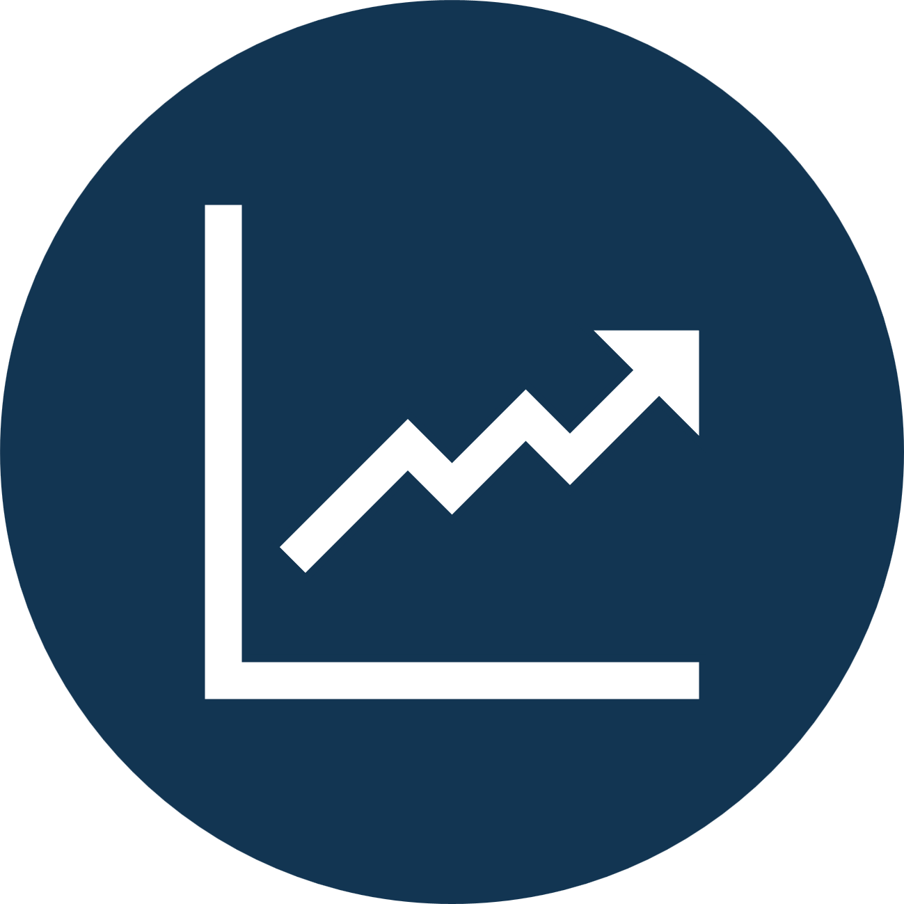 Circle icon with a white bar chart and an upward trending line inside.