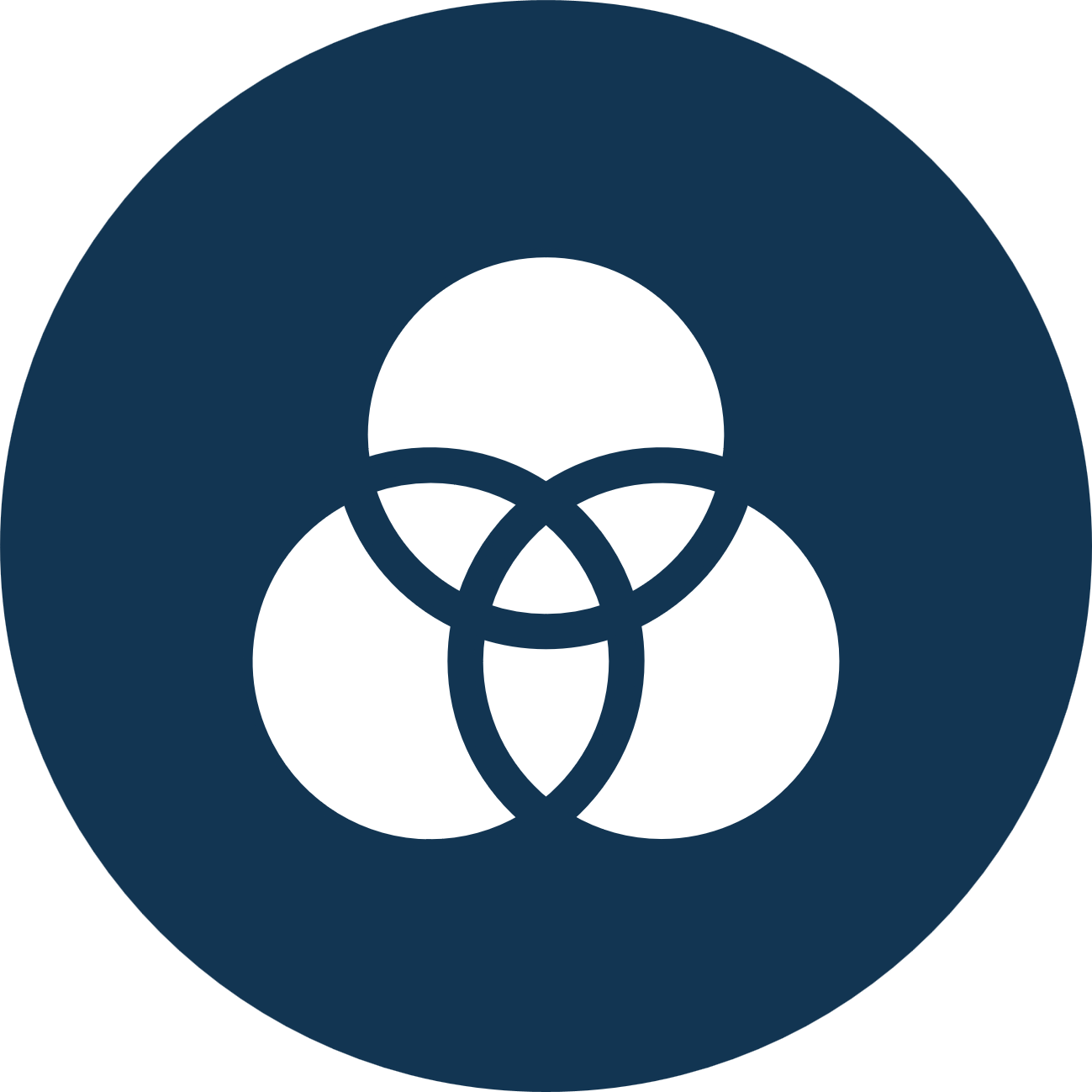 A circular icon with a dark blue background containing three white circles interconnected by overlapping dark blue rings.