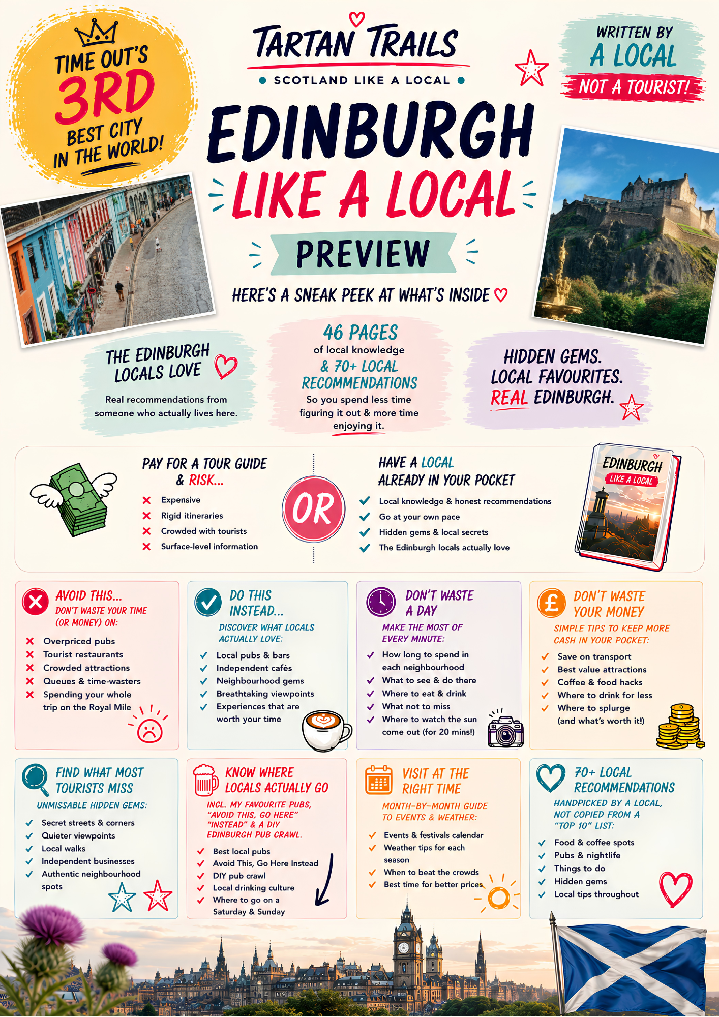 Edinburgh Preview page.png