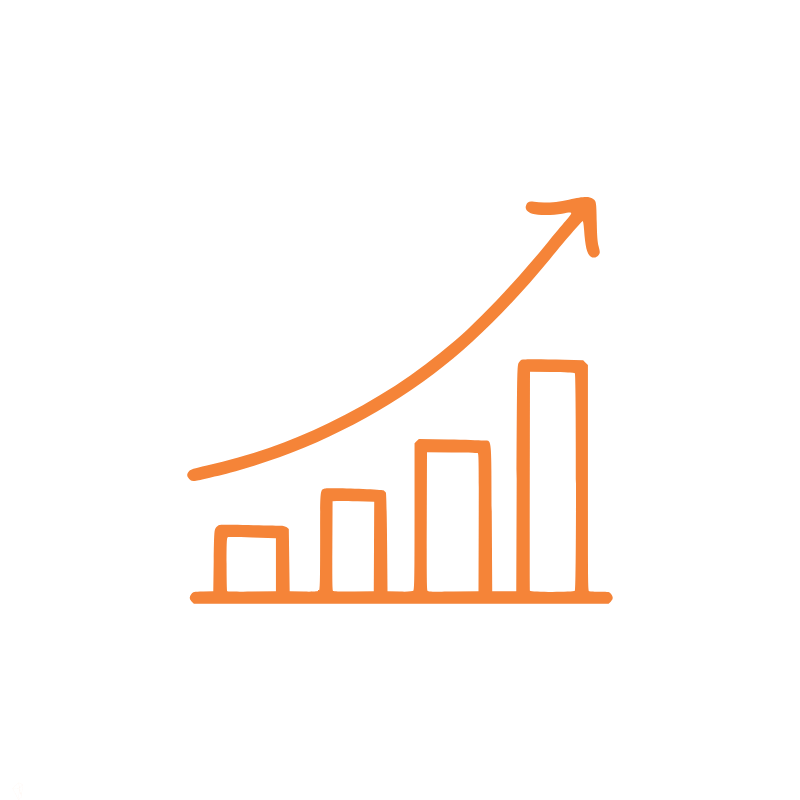 An upward trending bar graph with four bars increasing in height from left to right, and a curved arrow pointing upward above the bars.