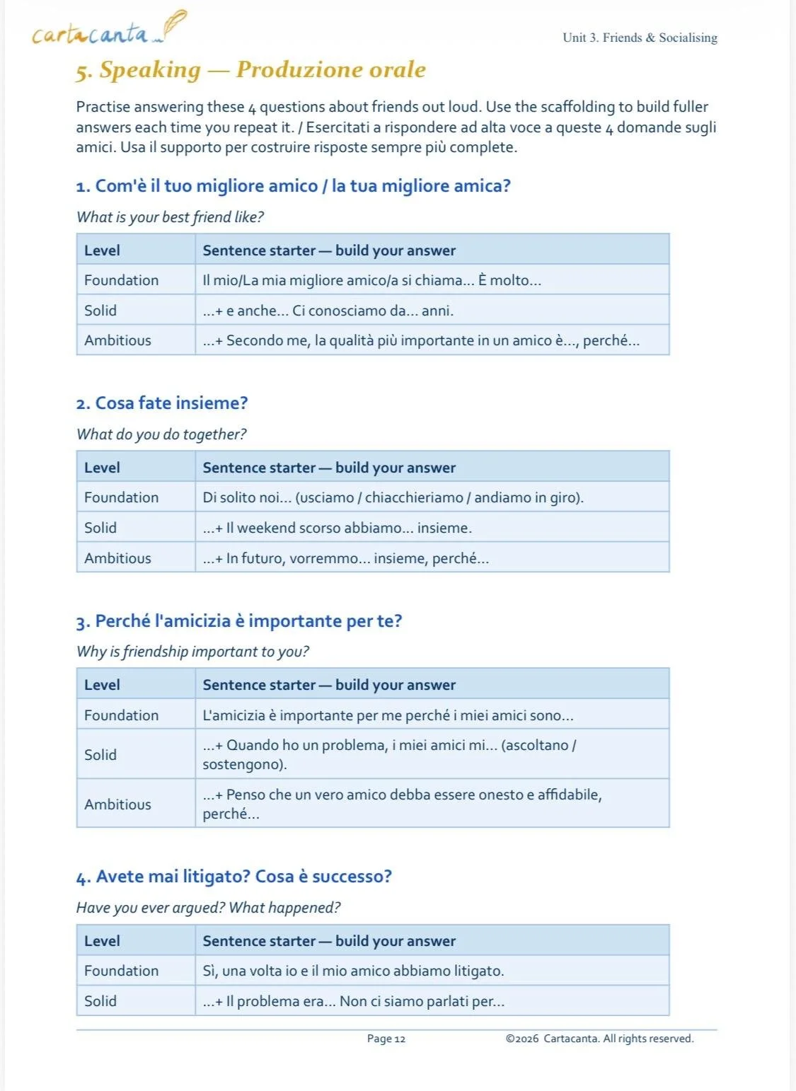 A PDF page with sections on talking about friends and socializing in Italian, including questions about best friends, activities together, friendship importance, and arguing, with instructions to practice speaking aloud and build responses at various levels.